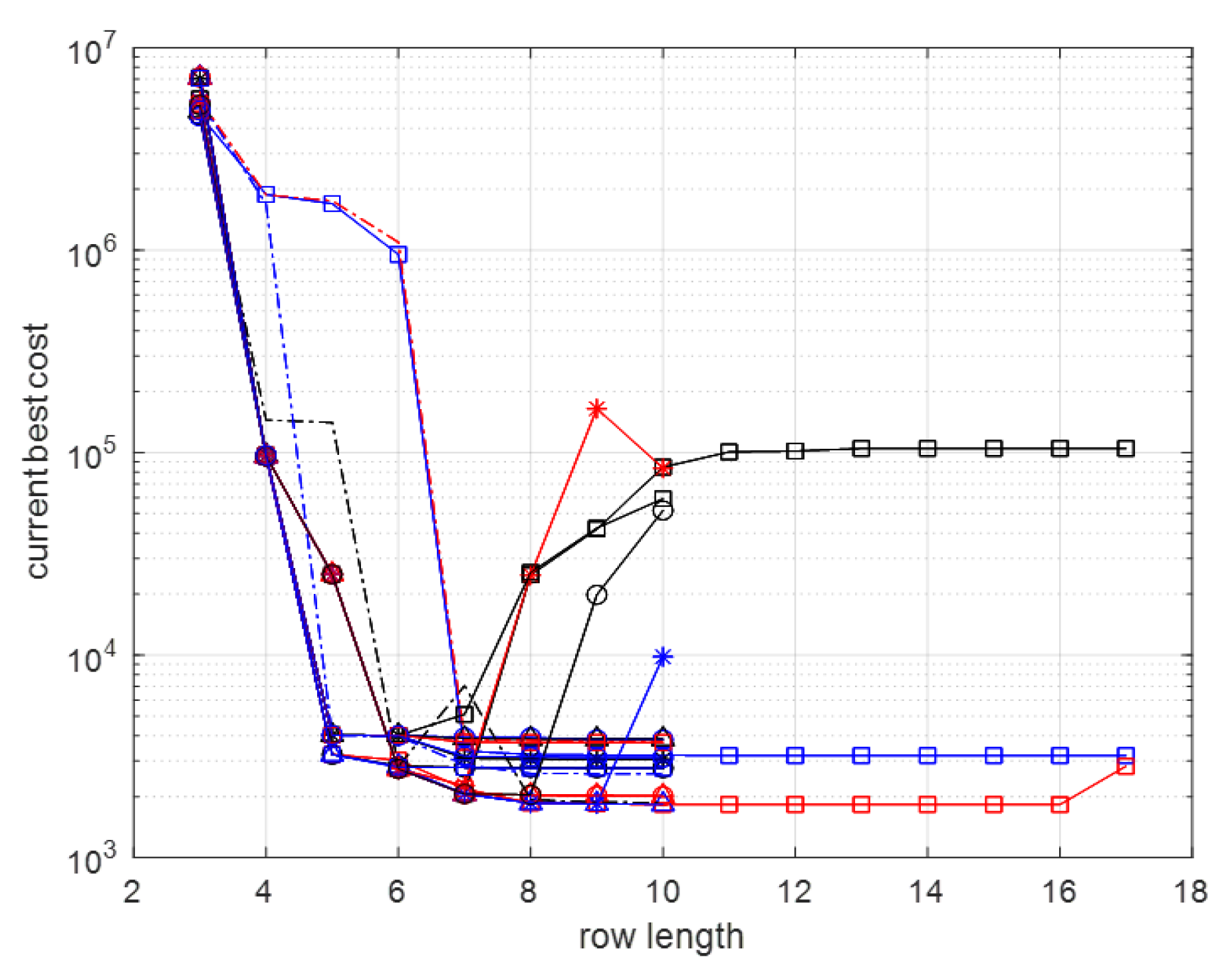 Energies 15 02779 g009 550