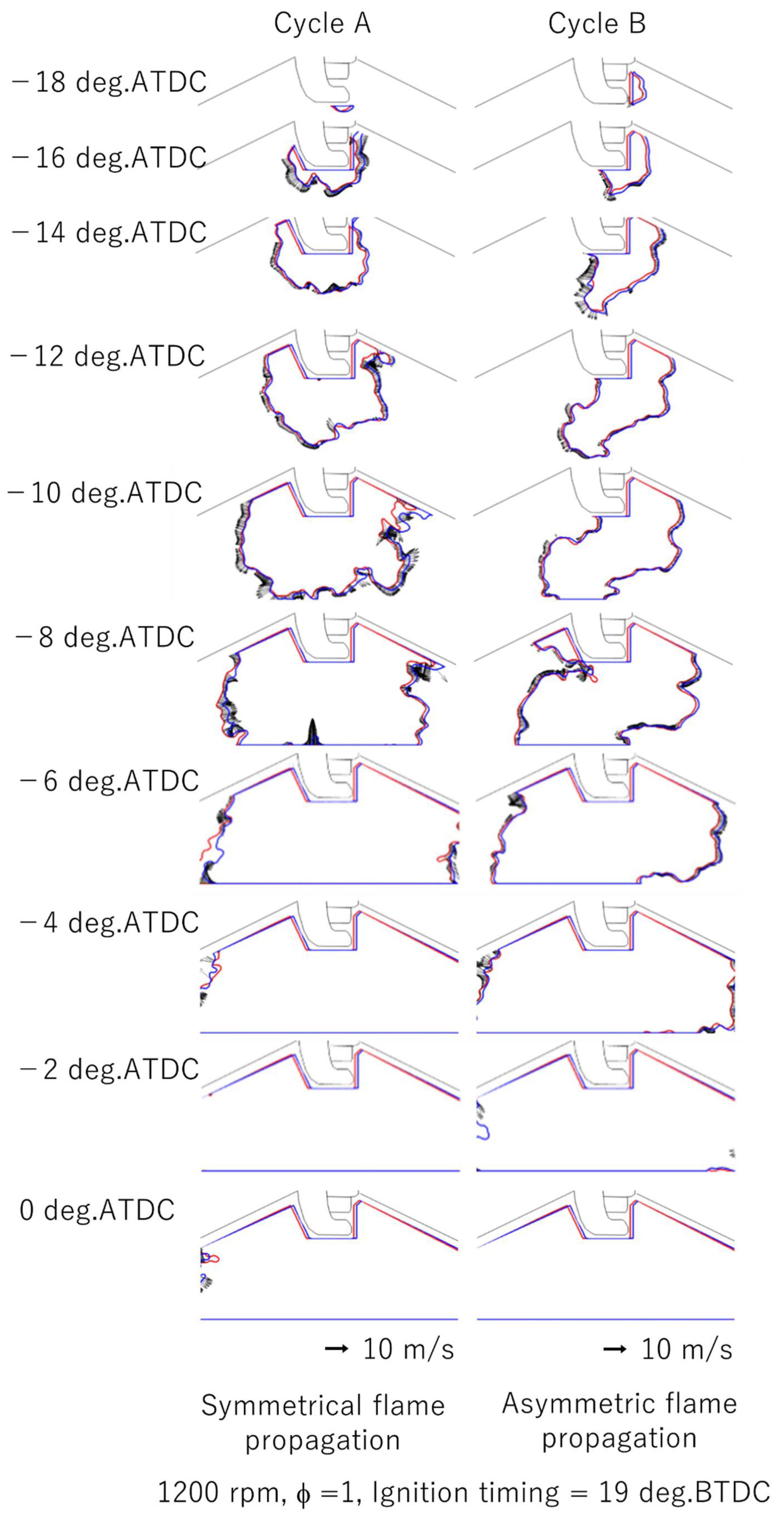 Energies 15 02783 g008