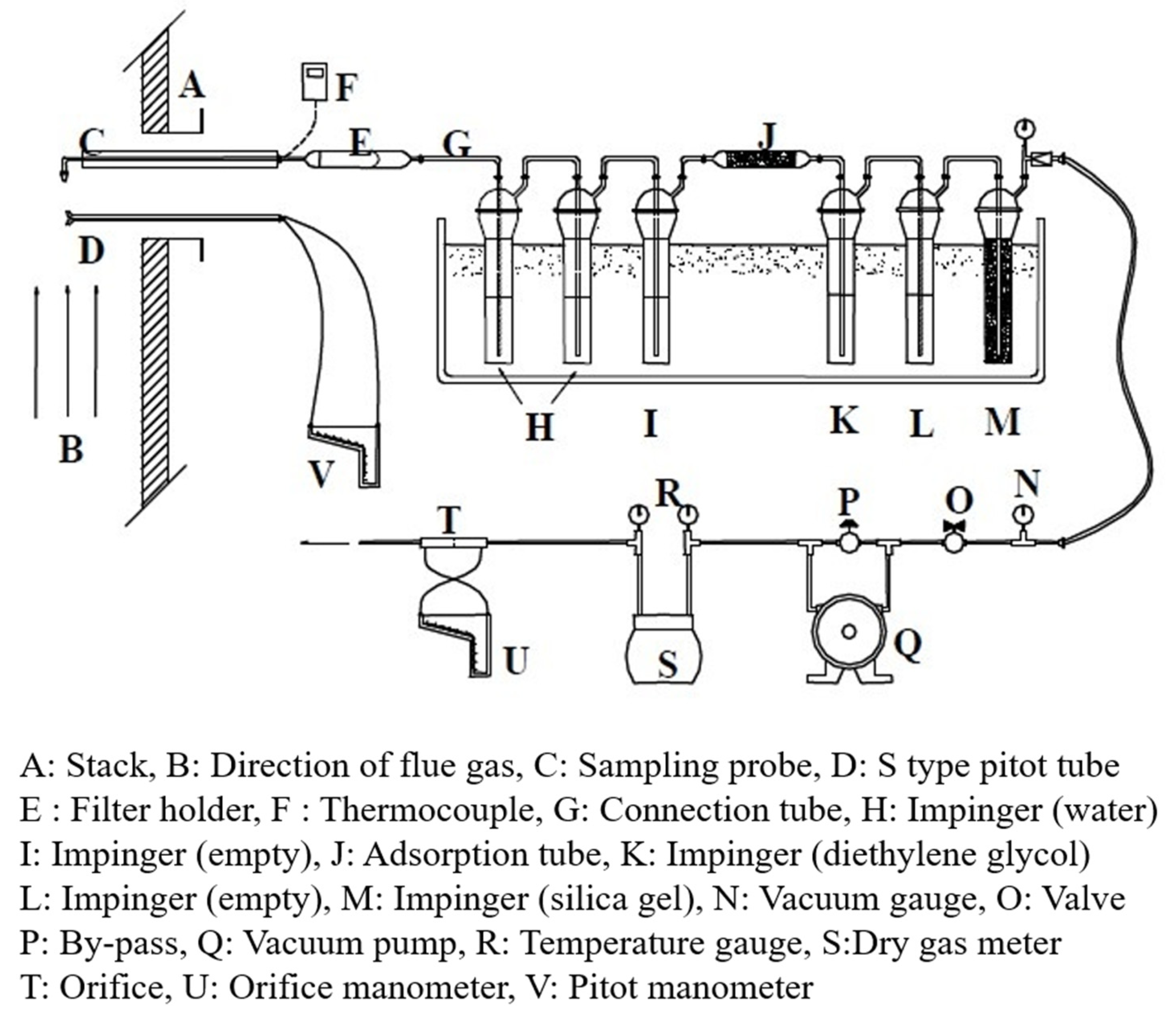Energies 15 02787 g001
