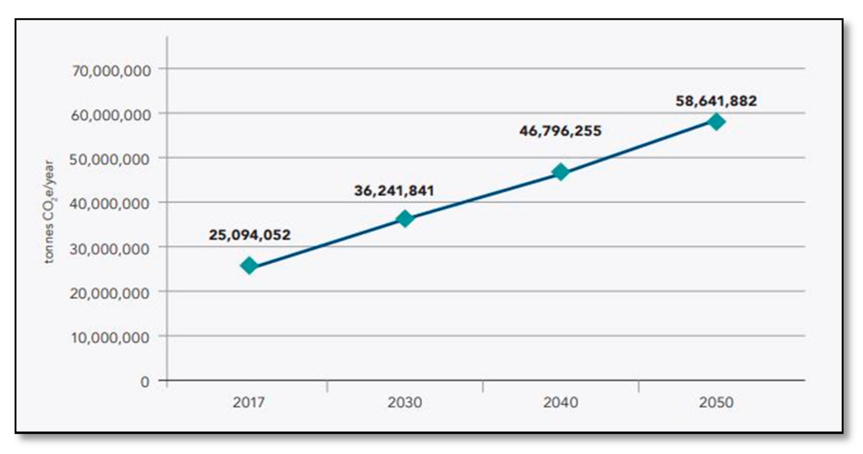 Energies 15 02790 g003 550
