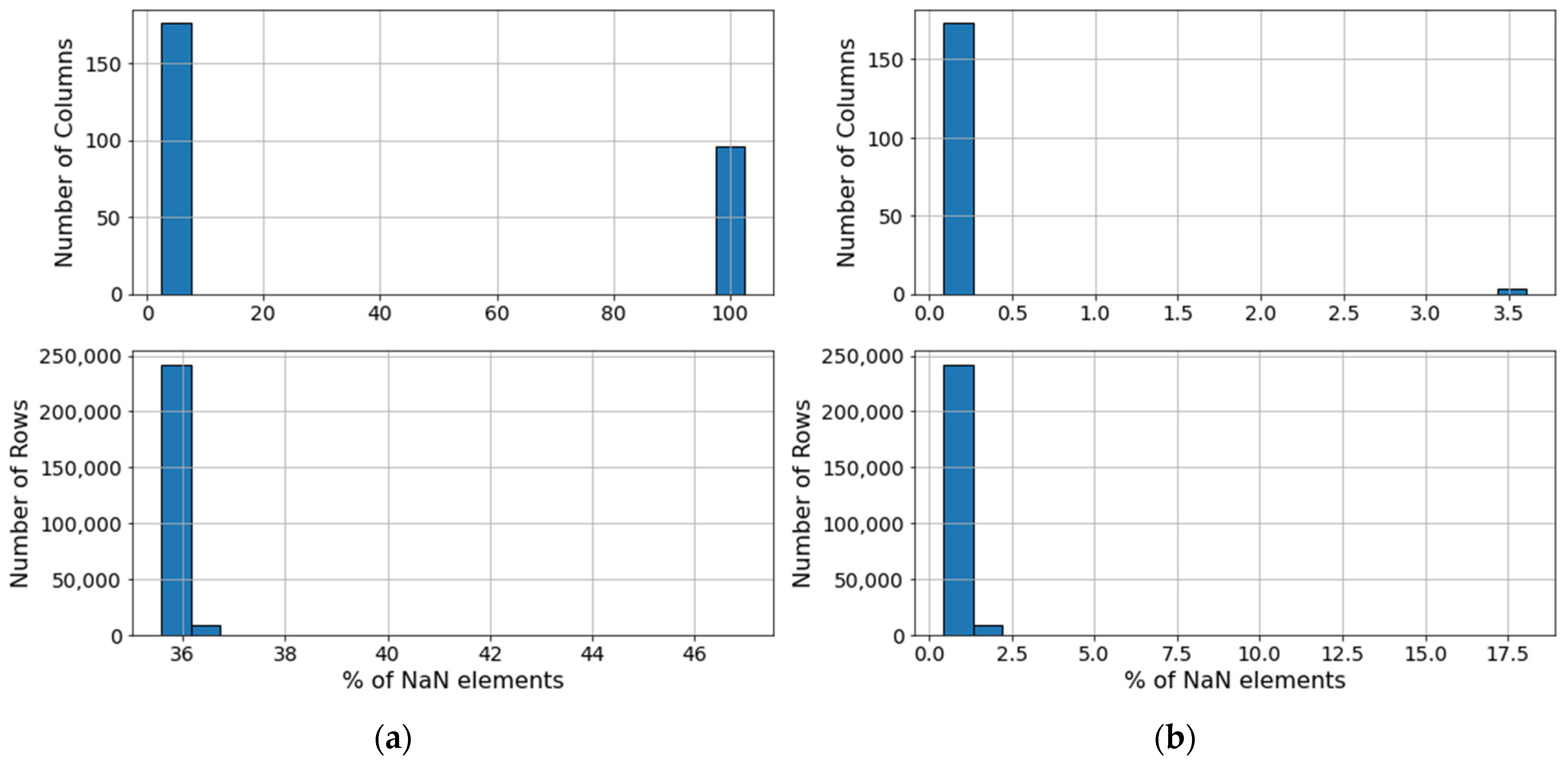 Energies 15 02792 g006 550