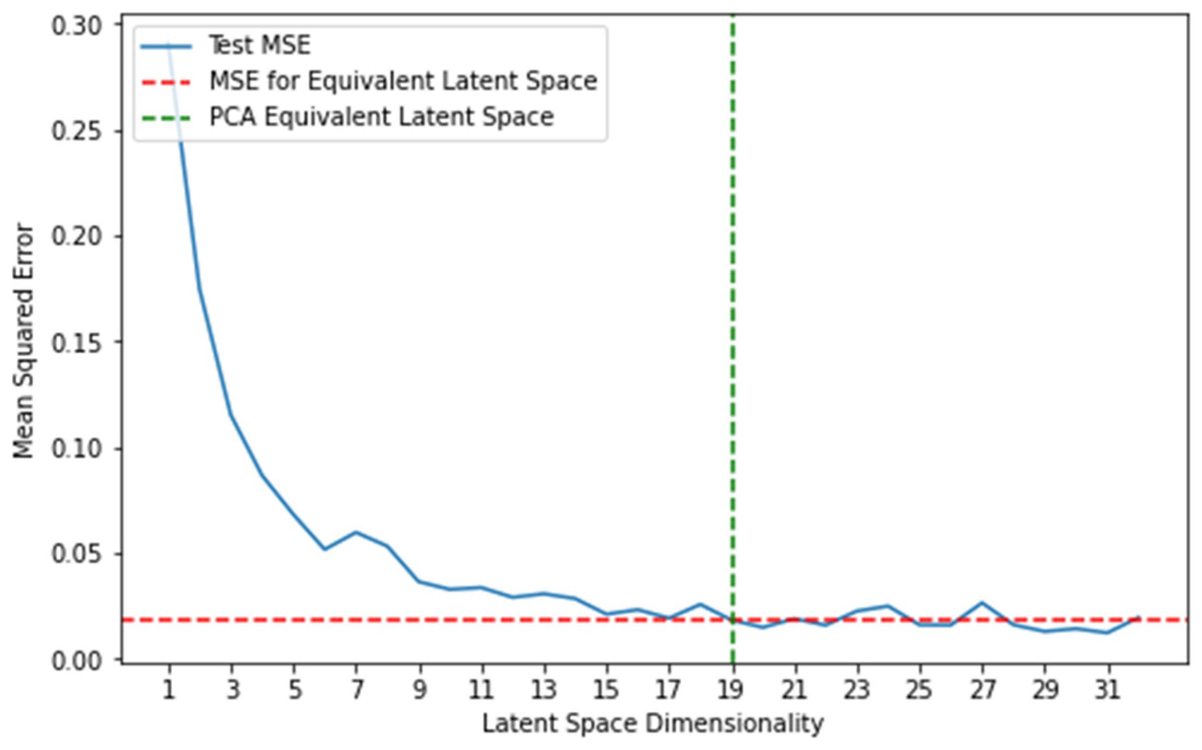 Energies 15 02792 g008 550