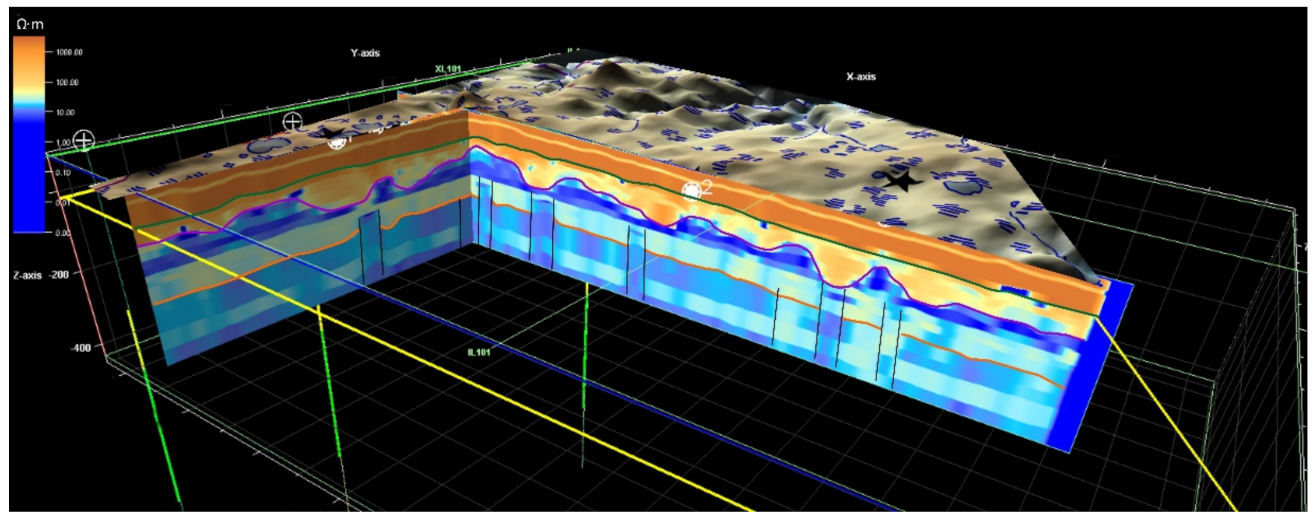 Energies 15 02794 g004 550