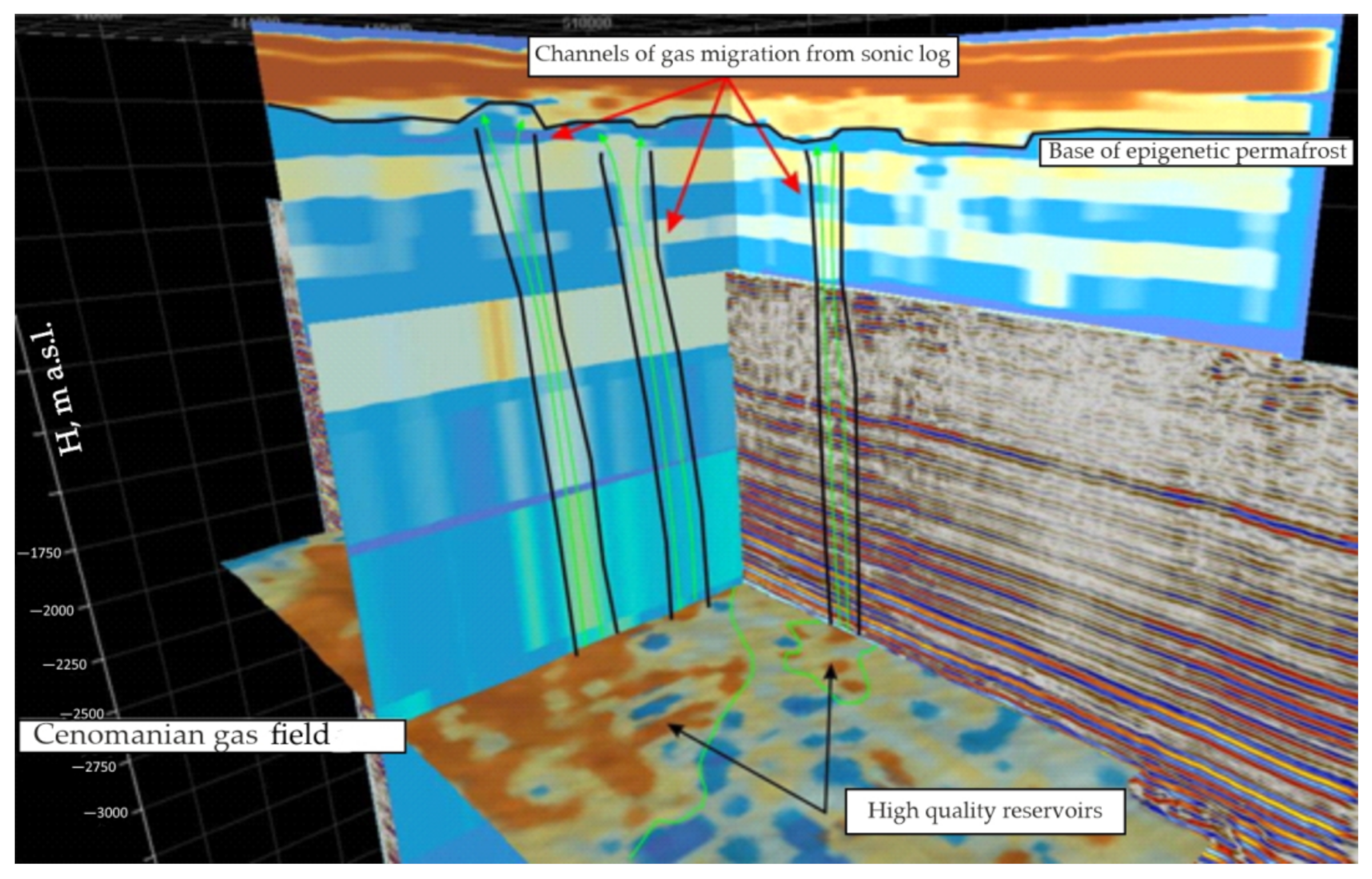 Energies 15 02794 g006 550