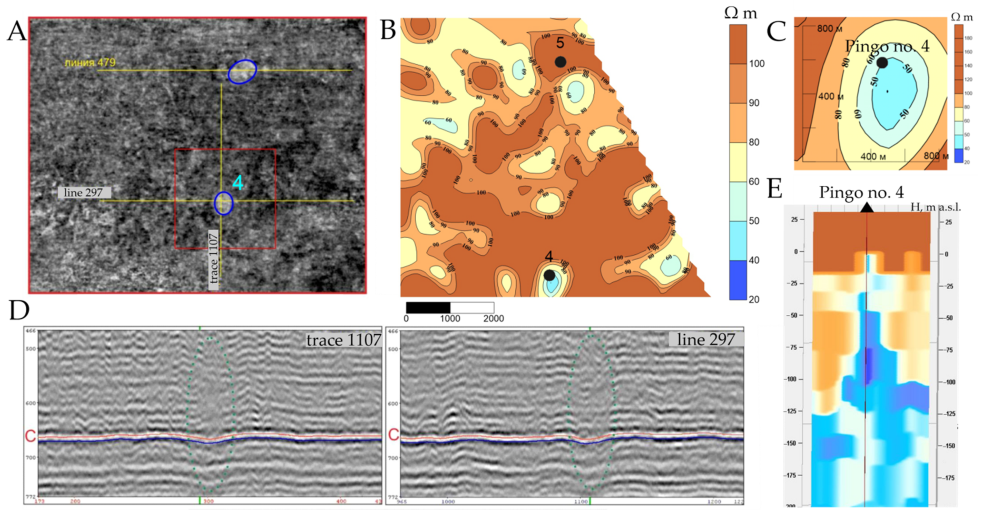Energies 15 02794 g009 550
