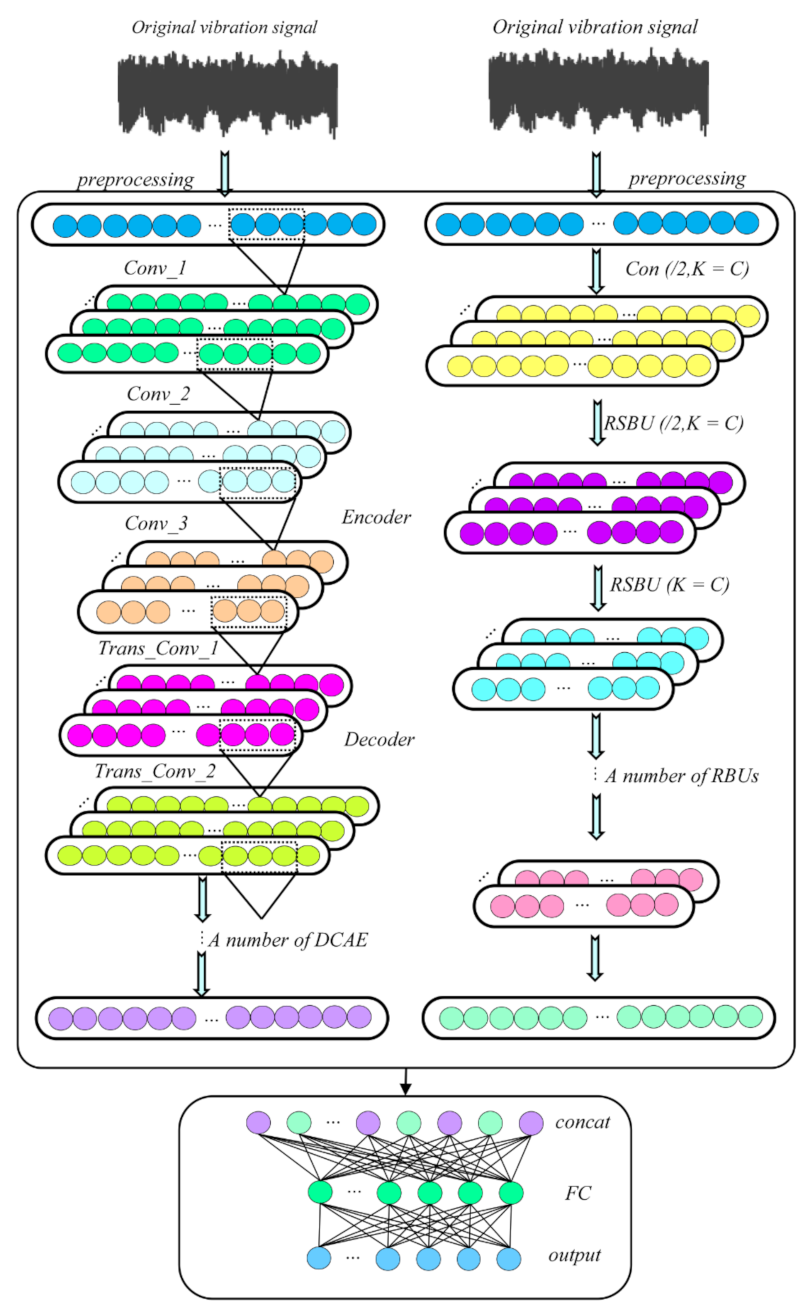 Energies 15 02796 g001