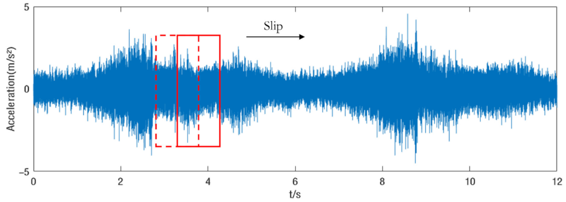 Energies 15 02796 g010