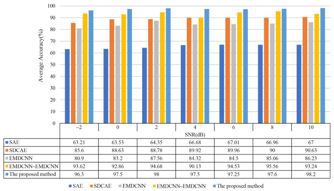 Energies 15 02796 g012