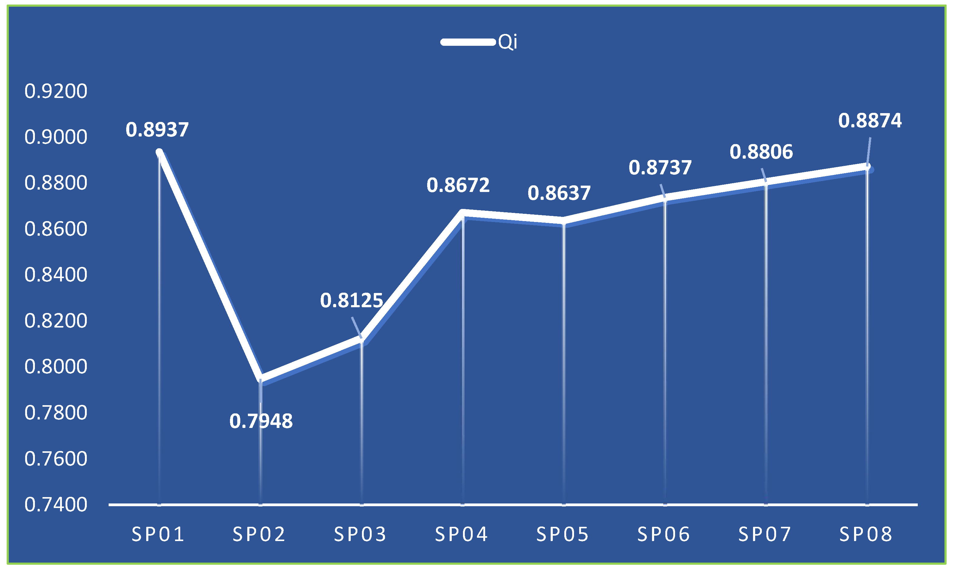 Energies 15 02798 g004 Energies 15 02798 g004