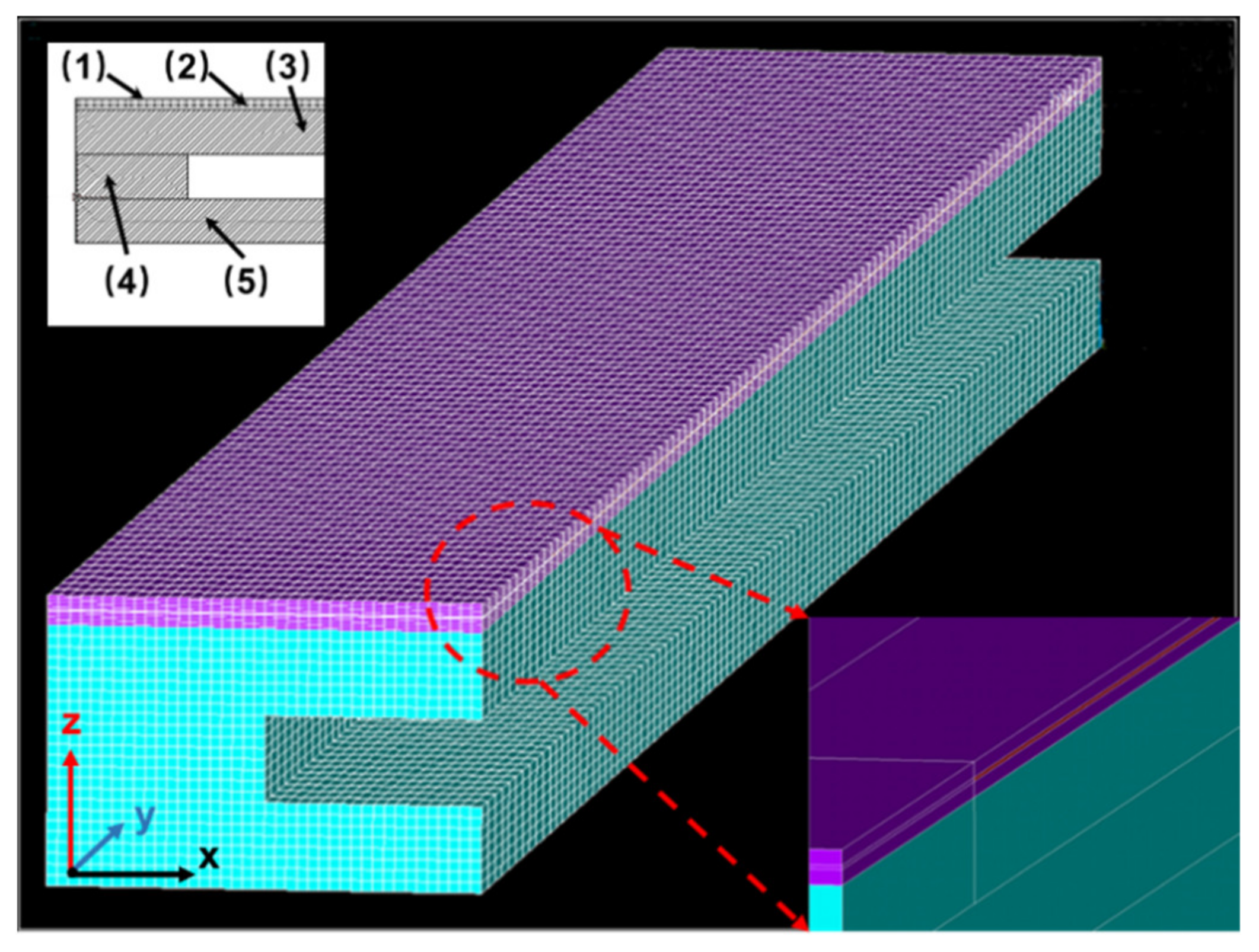 Energies 15 02799 g002