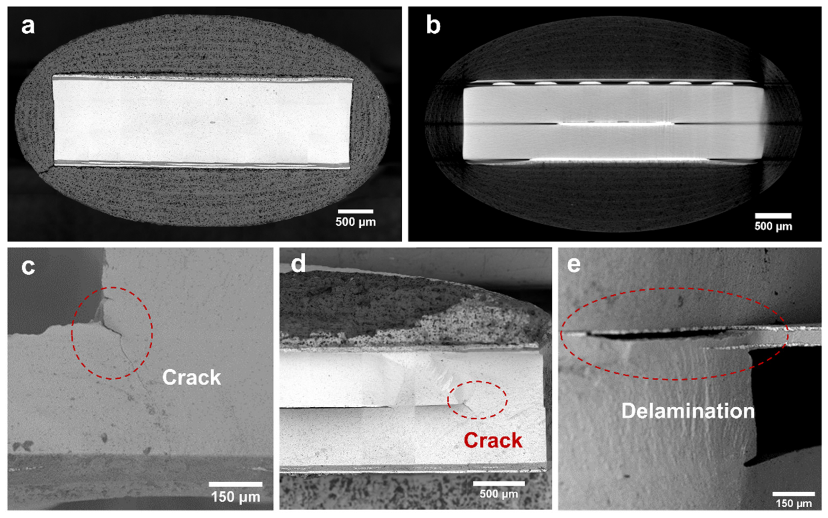 Energies 15 02799 g007