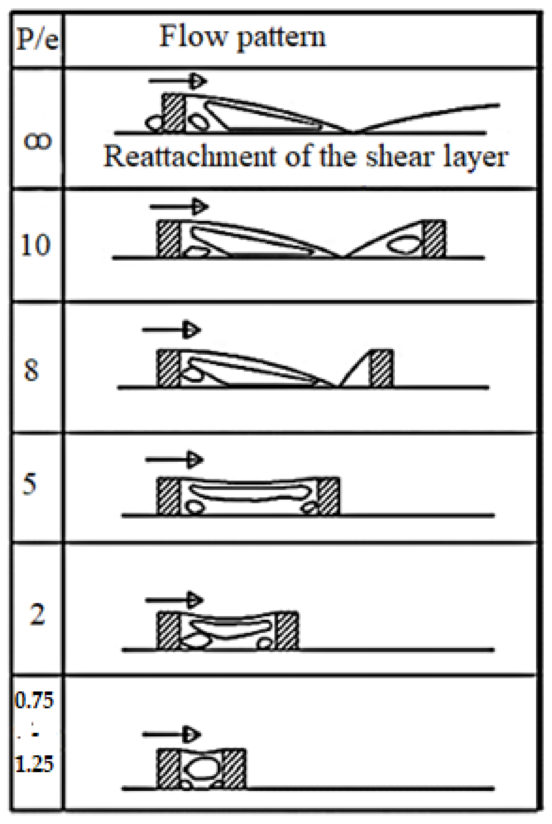 Energies 15 02800 g003