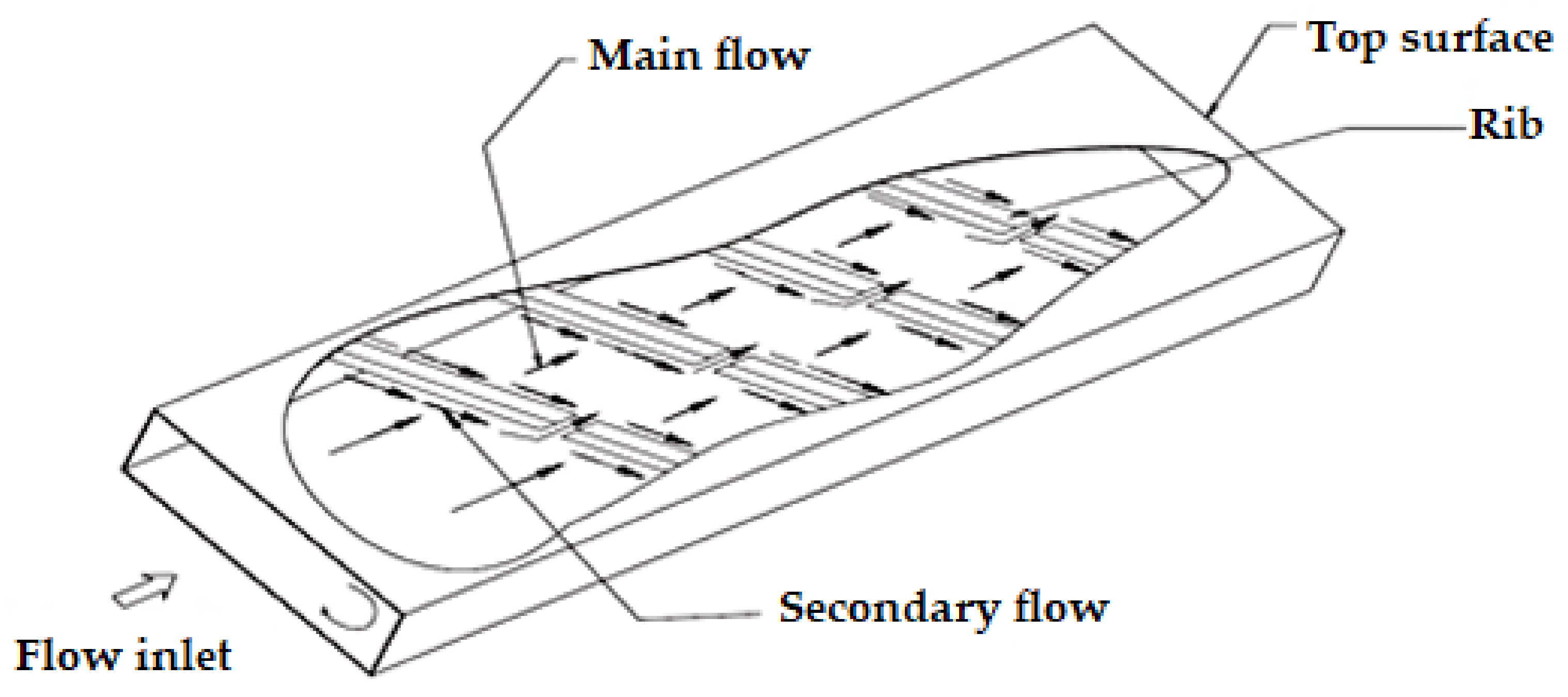 Energies 15 02800 g006