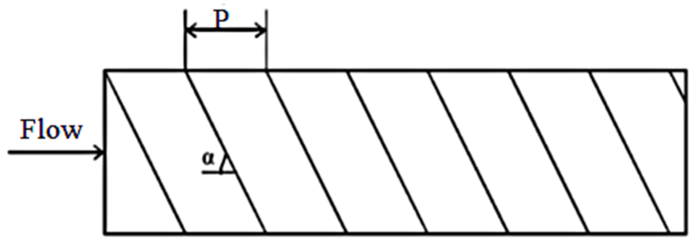 Energies 15 02800 g009