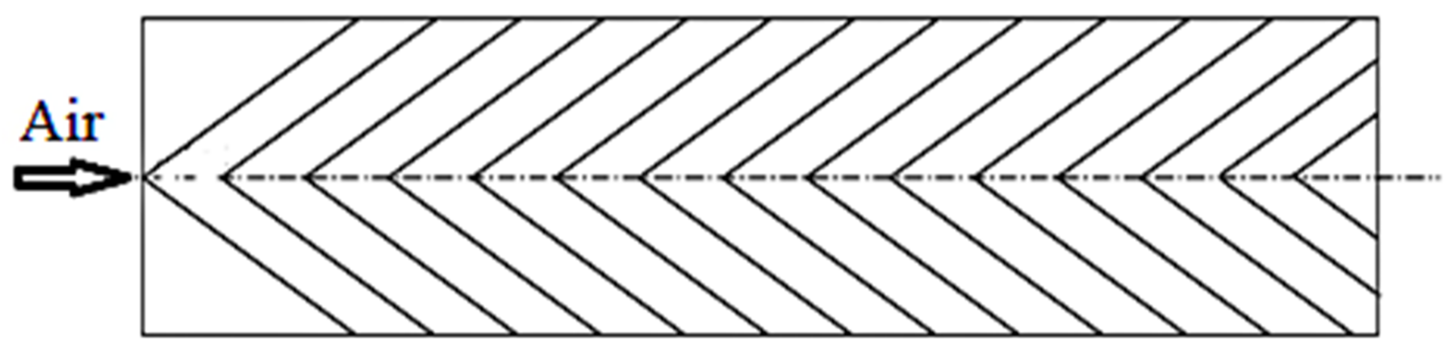 Energies 15 02800 g012