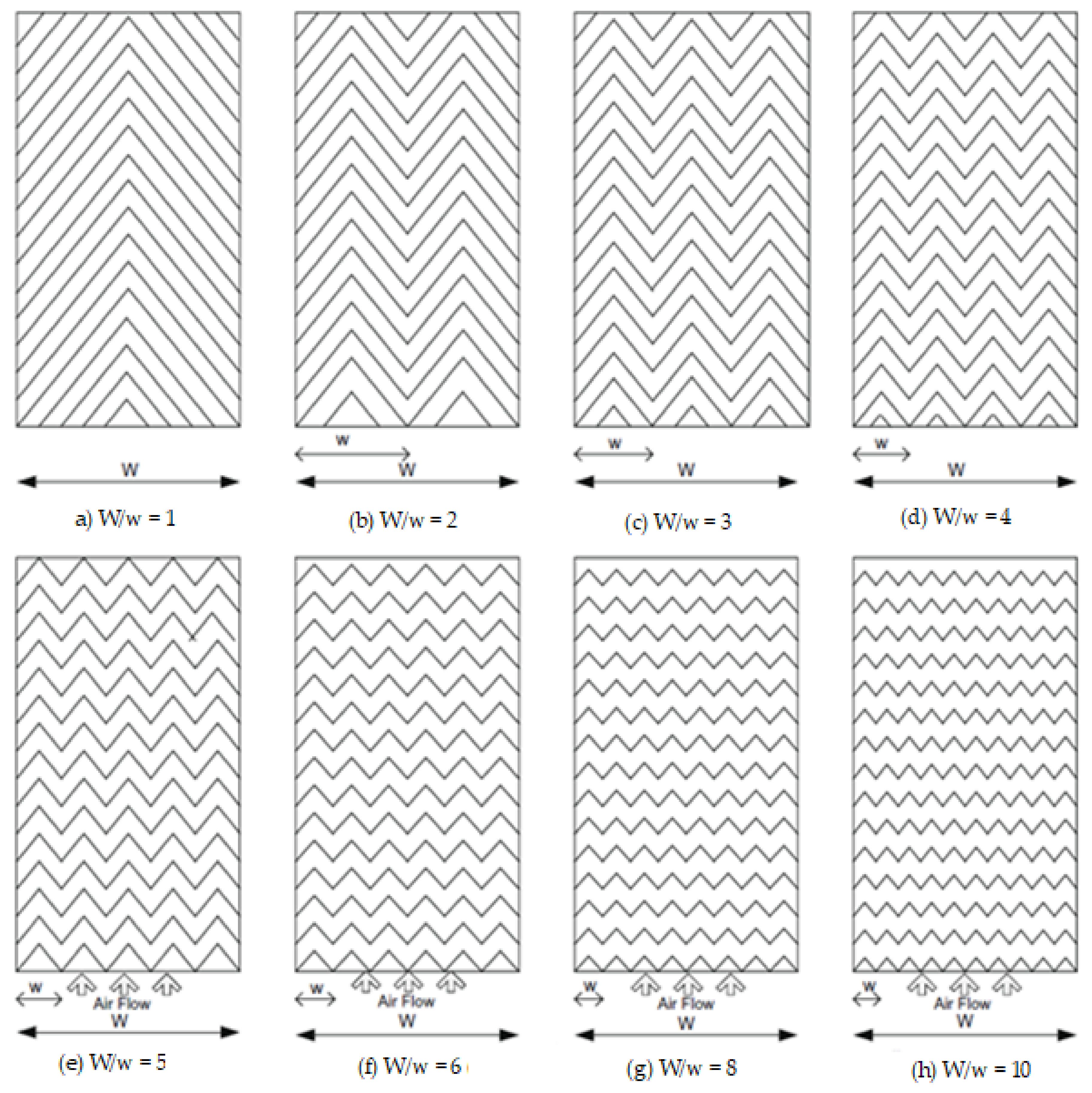 Energies 15 02800 g014