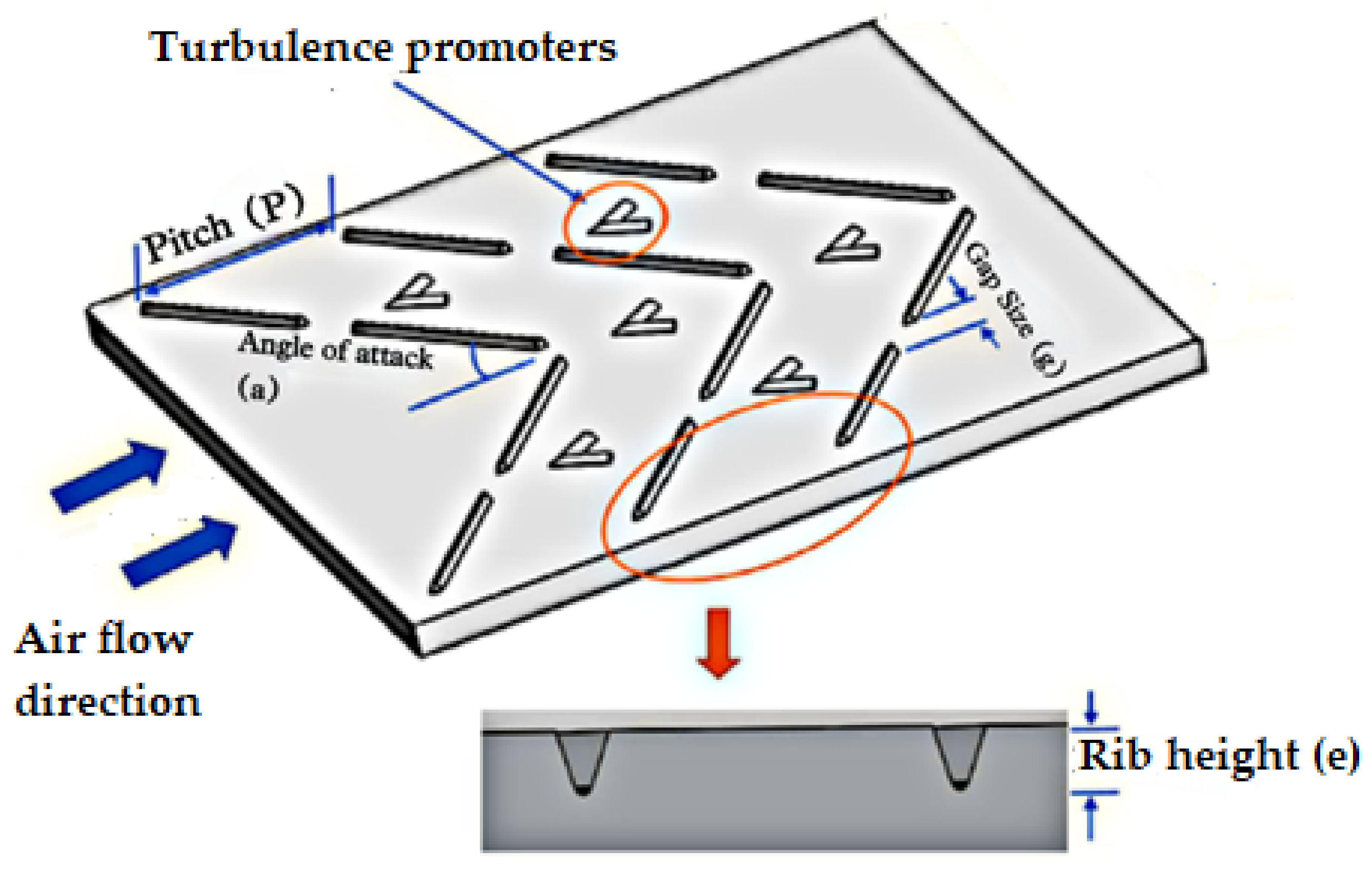 Energies 15 02800 g018