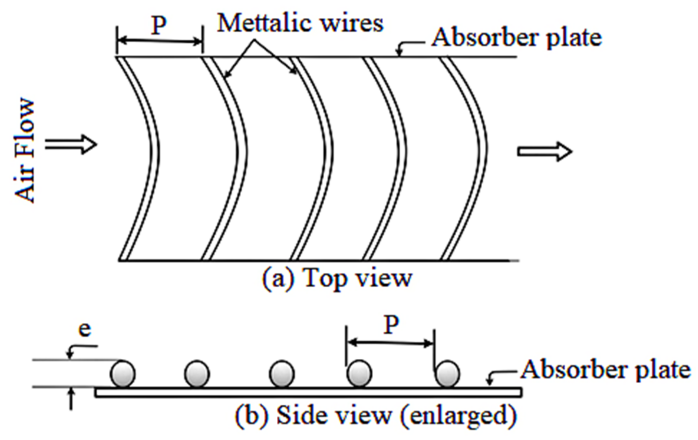 Energies 15 02800 g024