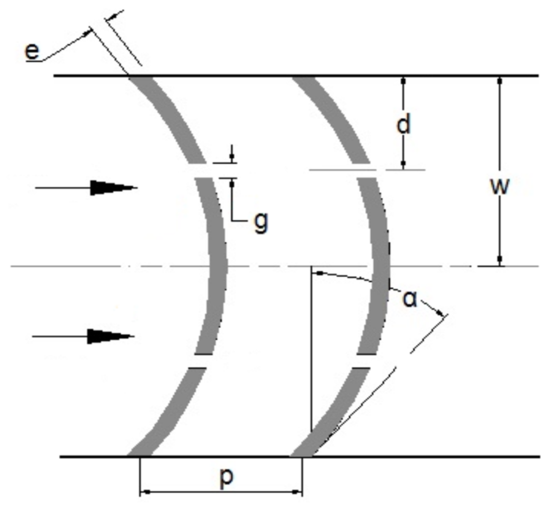 Energies 15 02800 g025