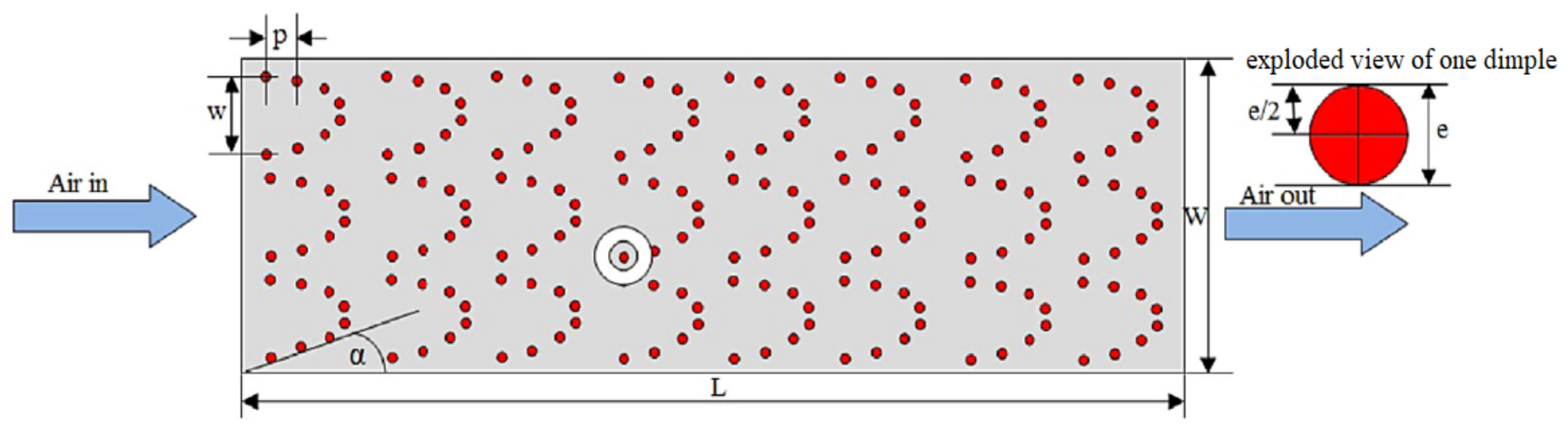 Energies 15 02800 g026