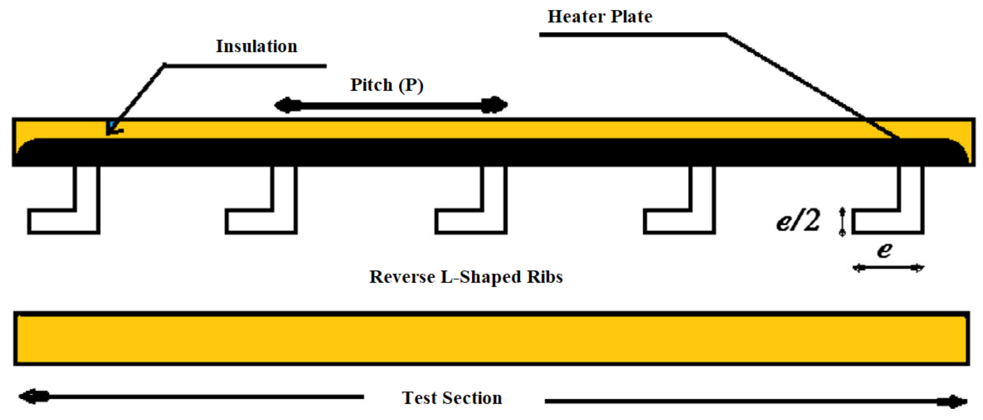 Energies 15 02800 g028