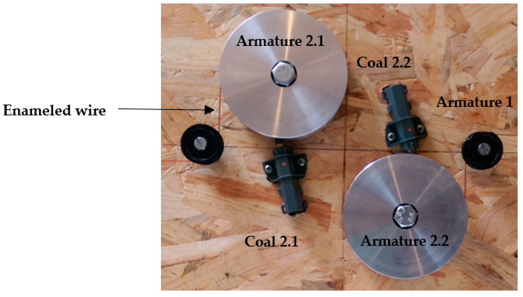 Energies 15 02802 g005 550