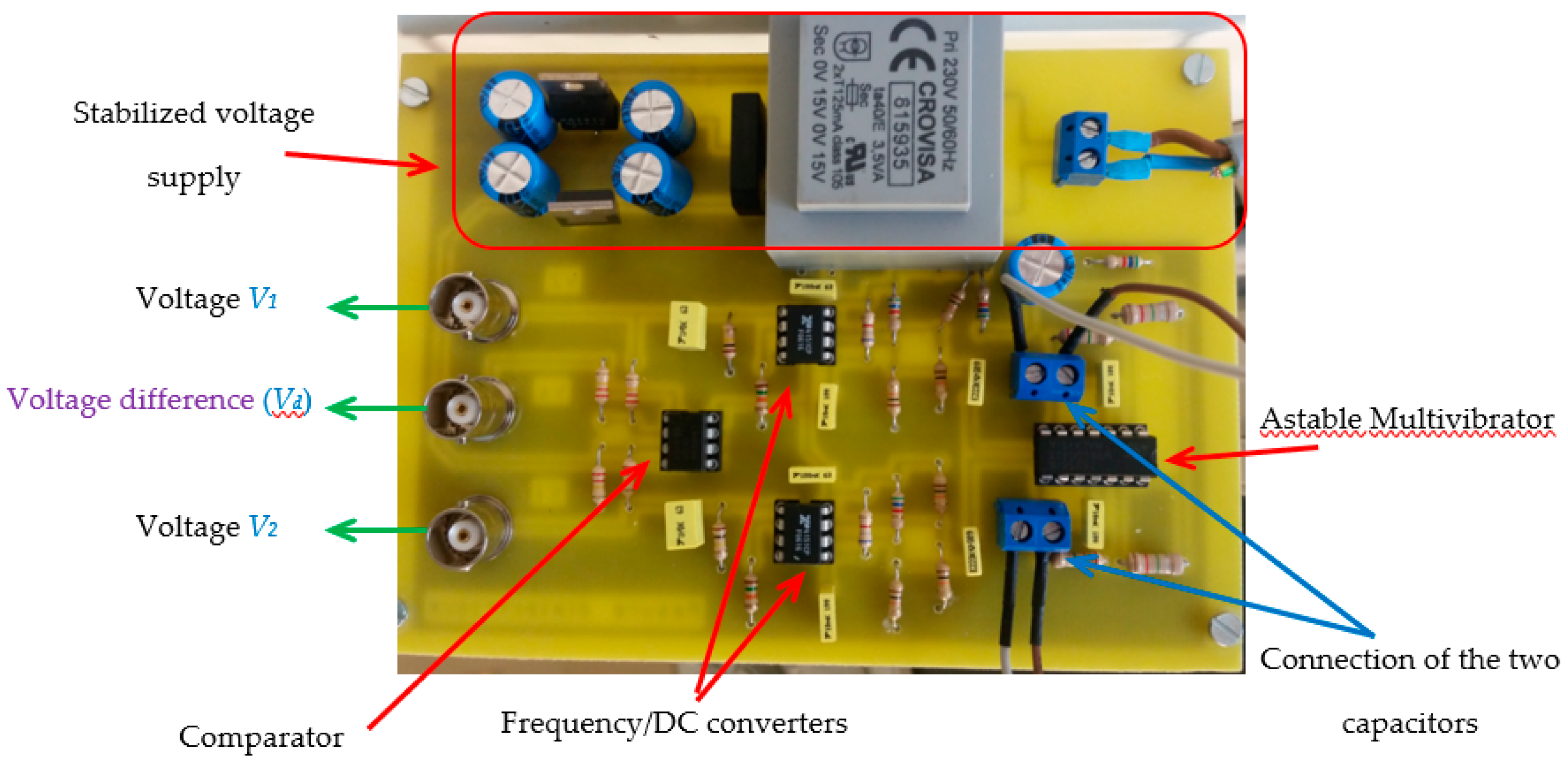 Energies 15 02802 g006 550