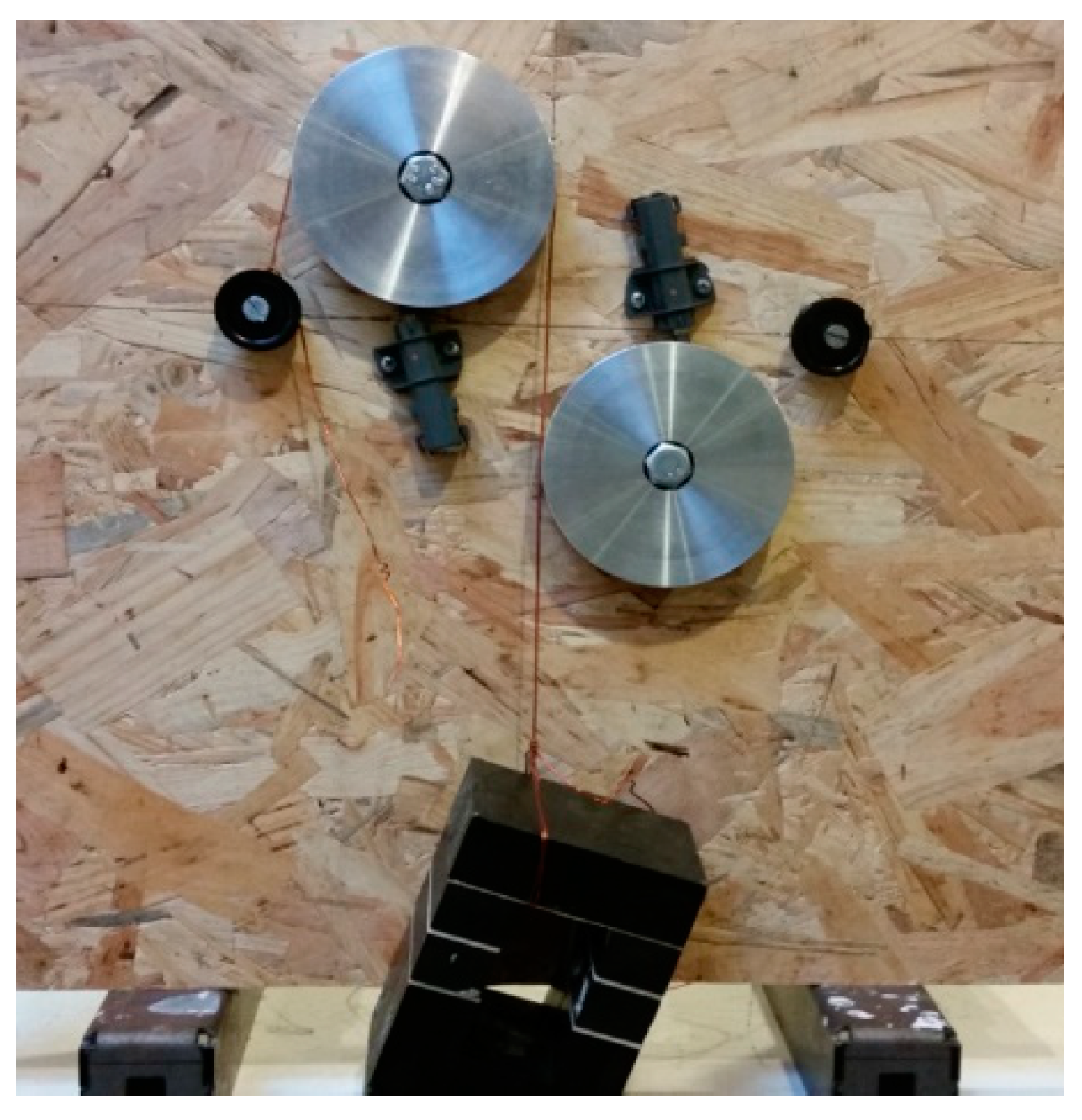 Energies 15 02802 g008 550