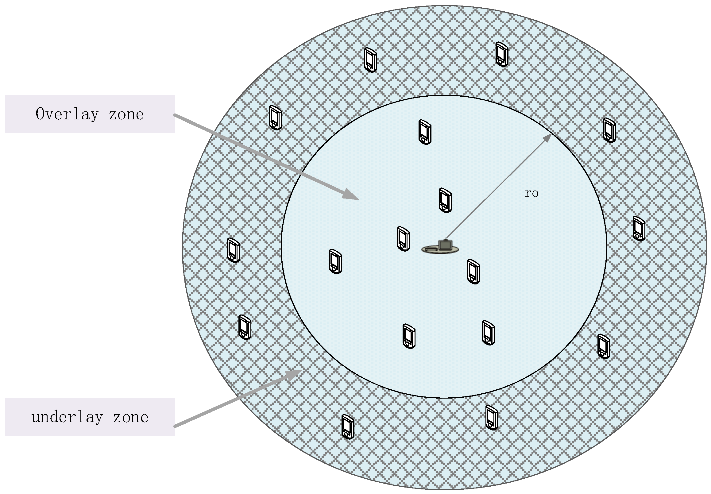 Energies 15 02803 g002