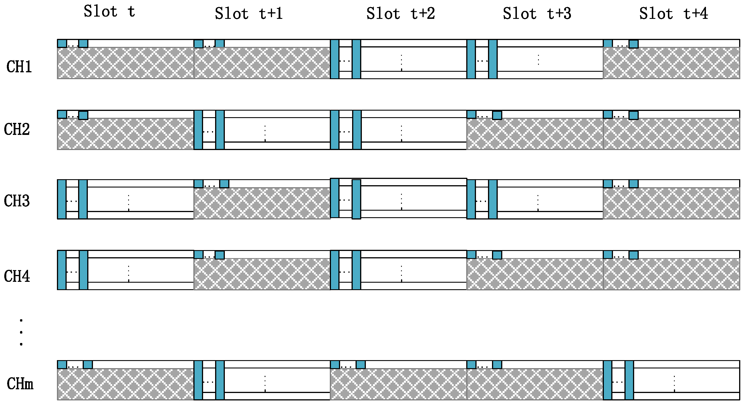 Energies 15 02803 g004