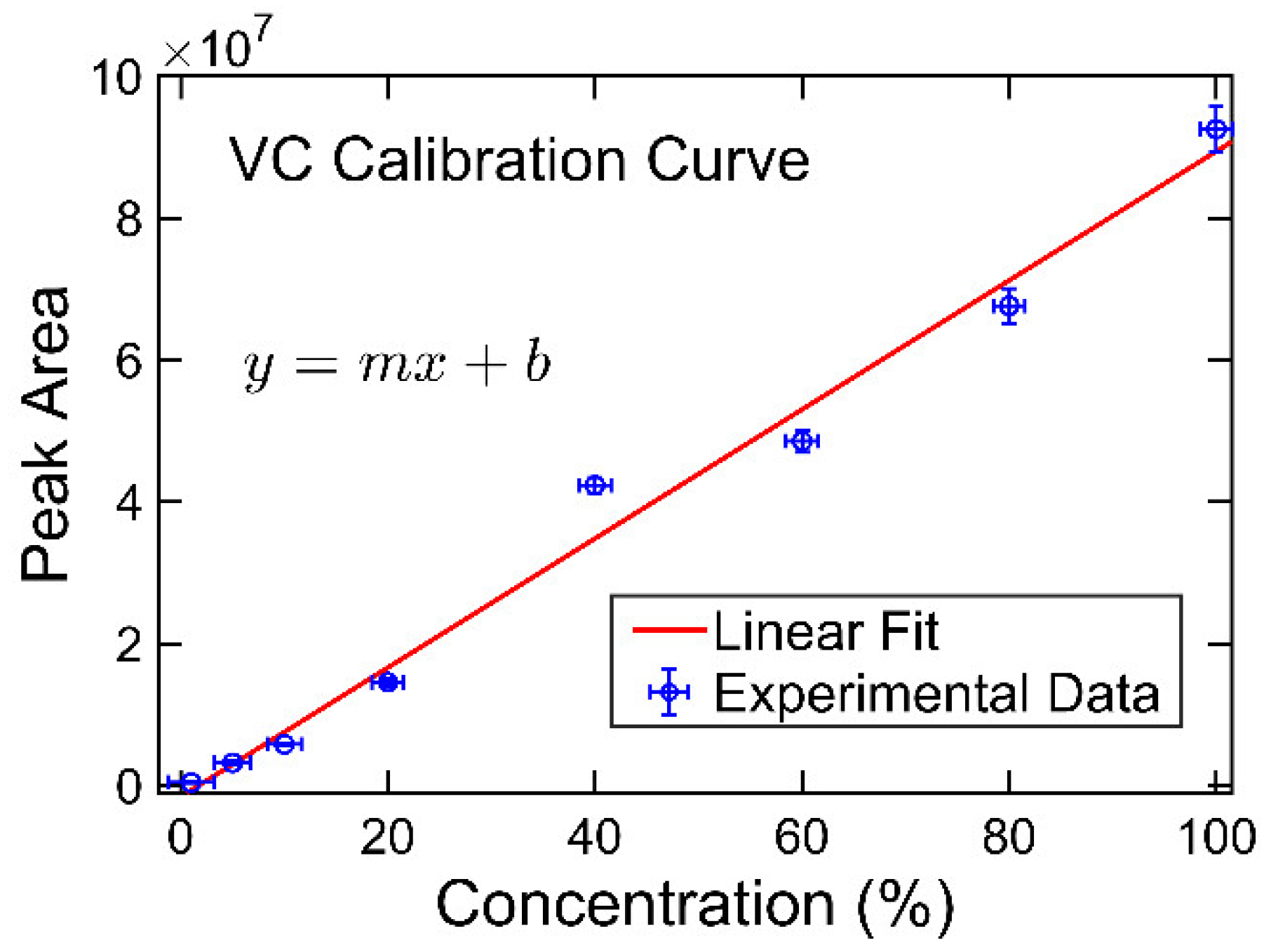 Energies 15 02805 g001 550