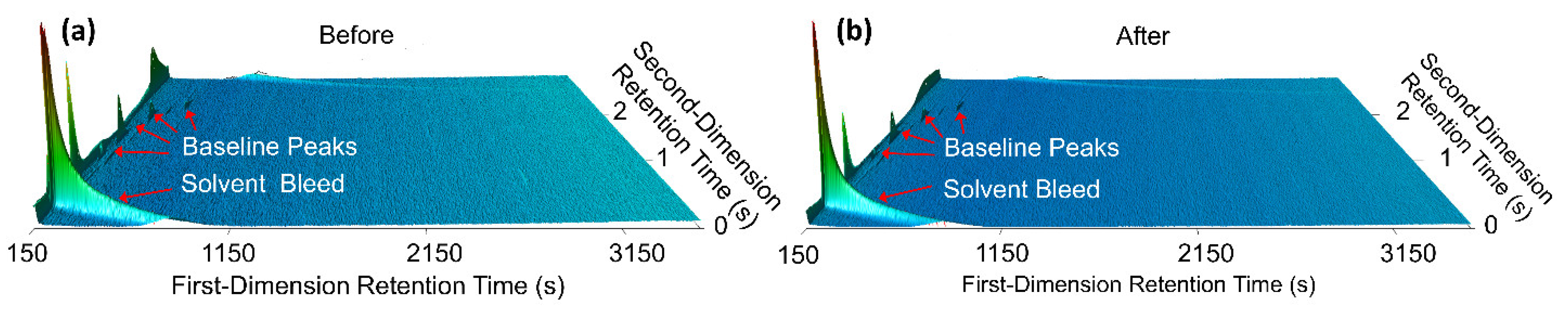 Energies 15 02805 g007 550