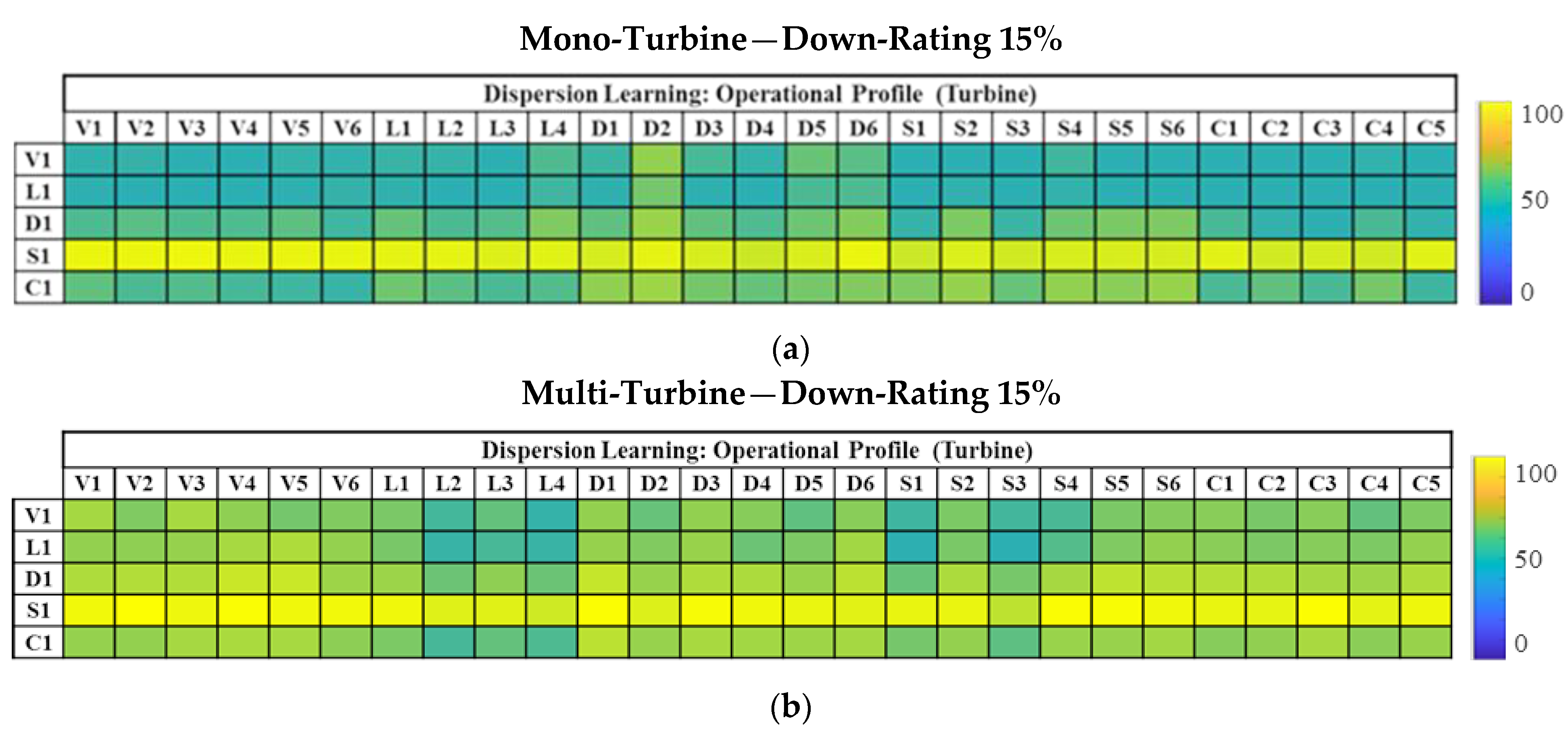 Energies 15 02806 g009 550