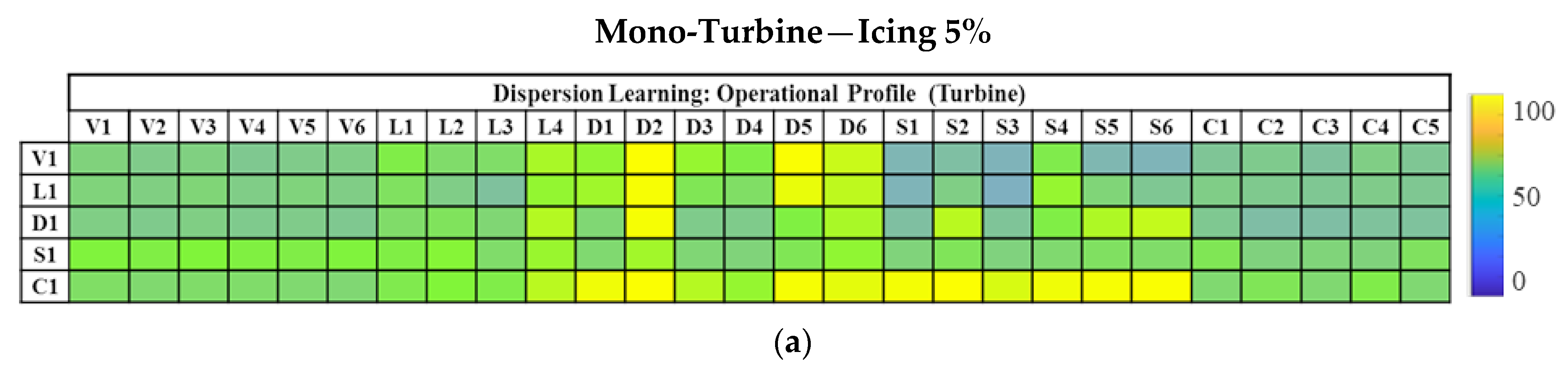 Energies 15 02806 g011a 550