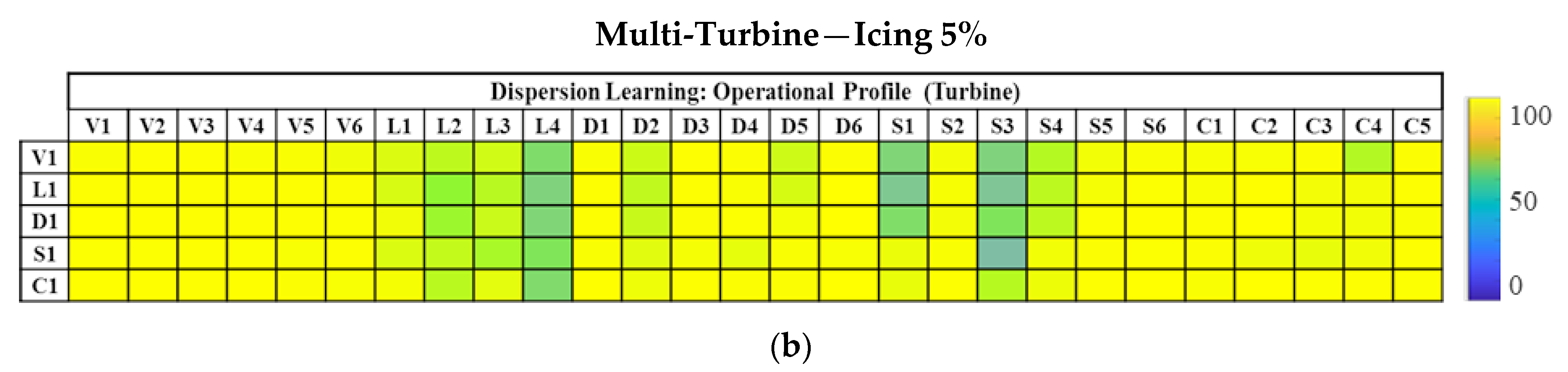 Energies 15 02806 g011b 550