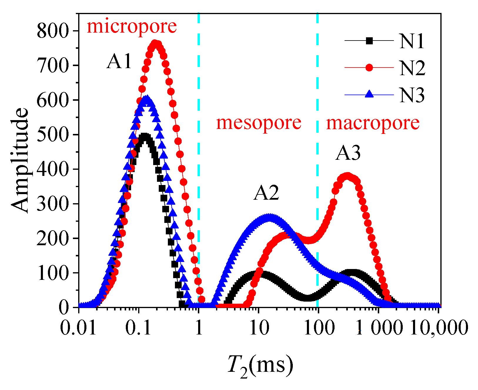 Energies 15 02807 g002