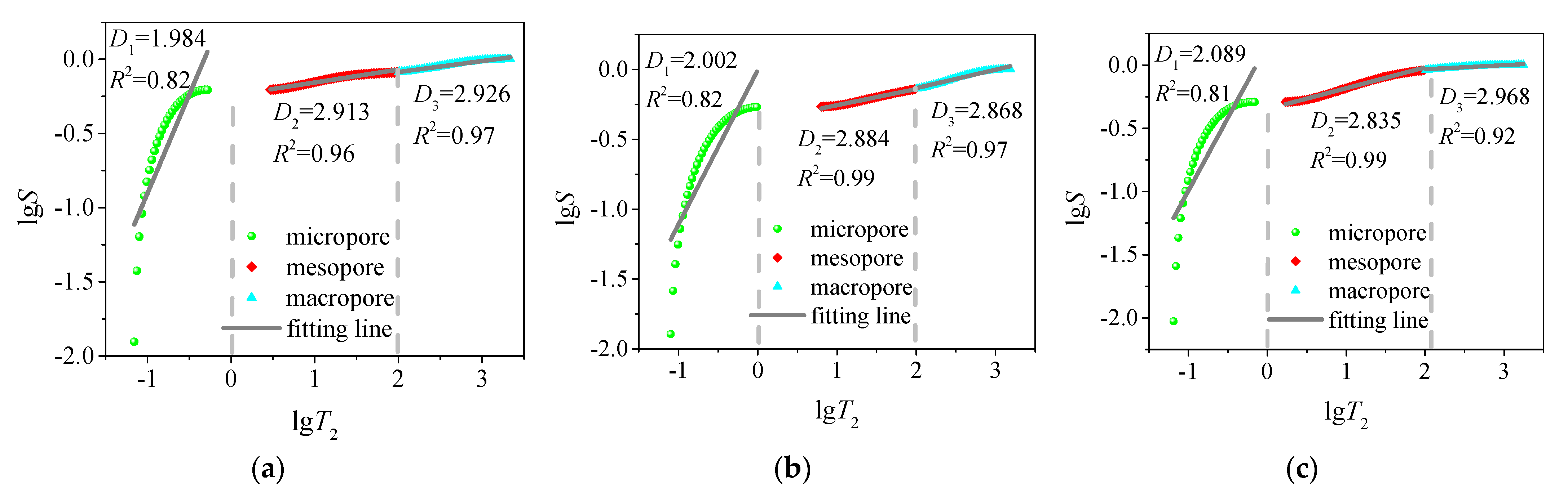 Energies 15 02807 g007