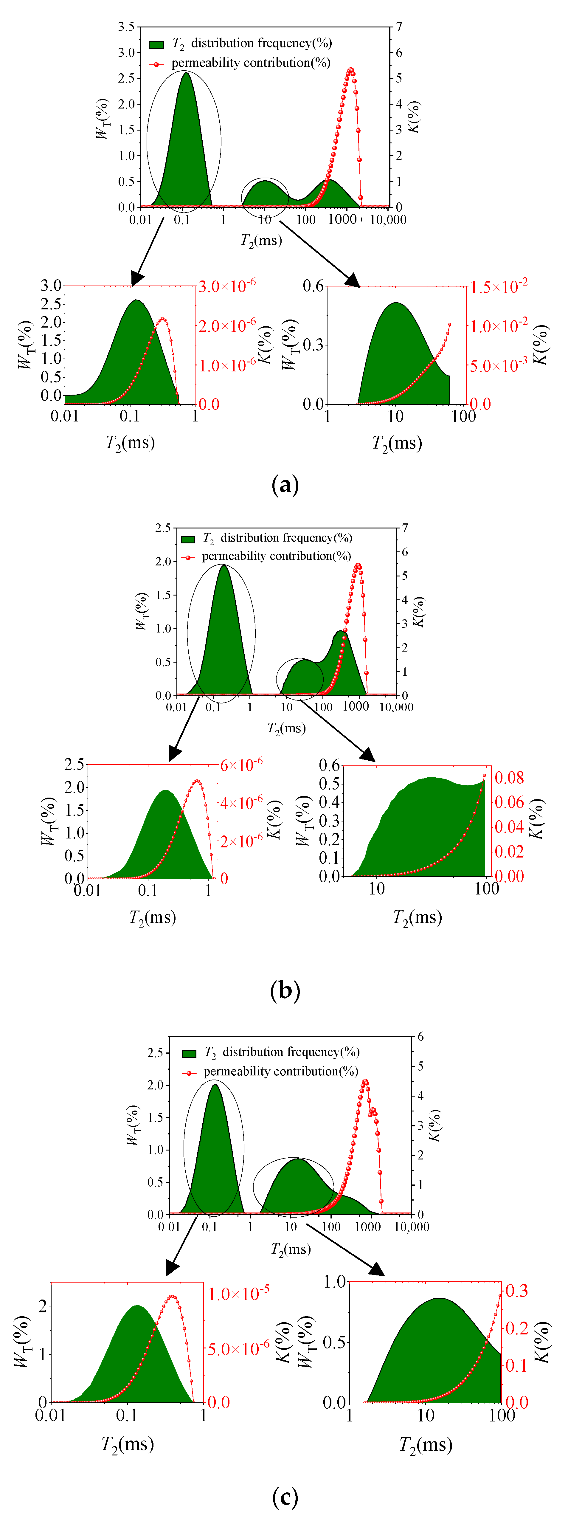 Energies 15 02807 g008