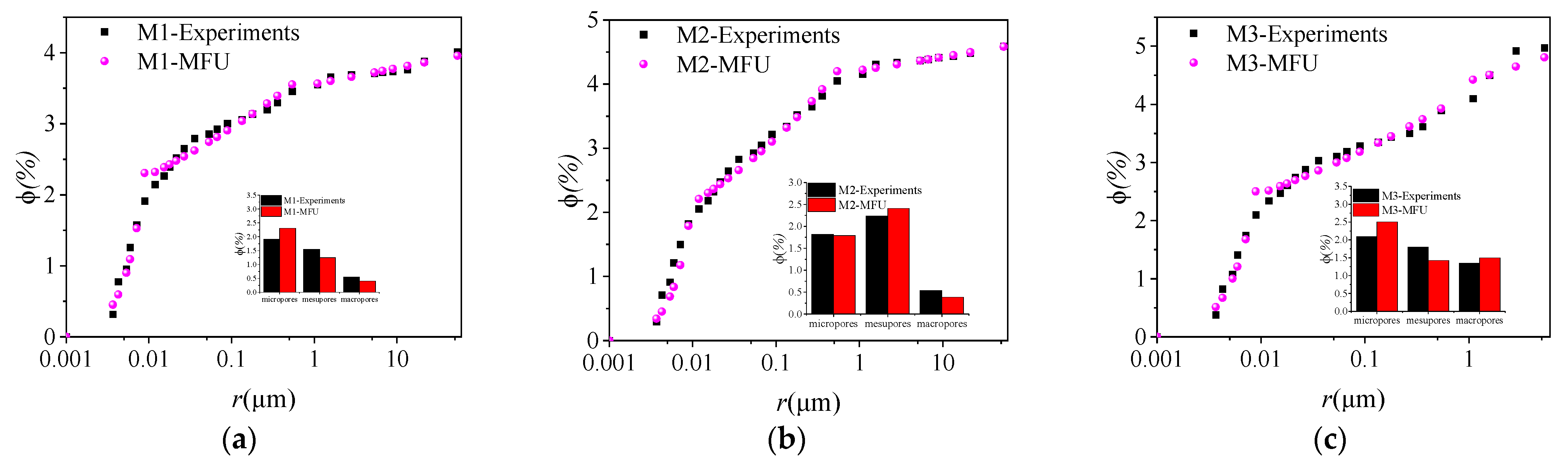 Energies 15 02807 g010
