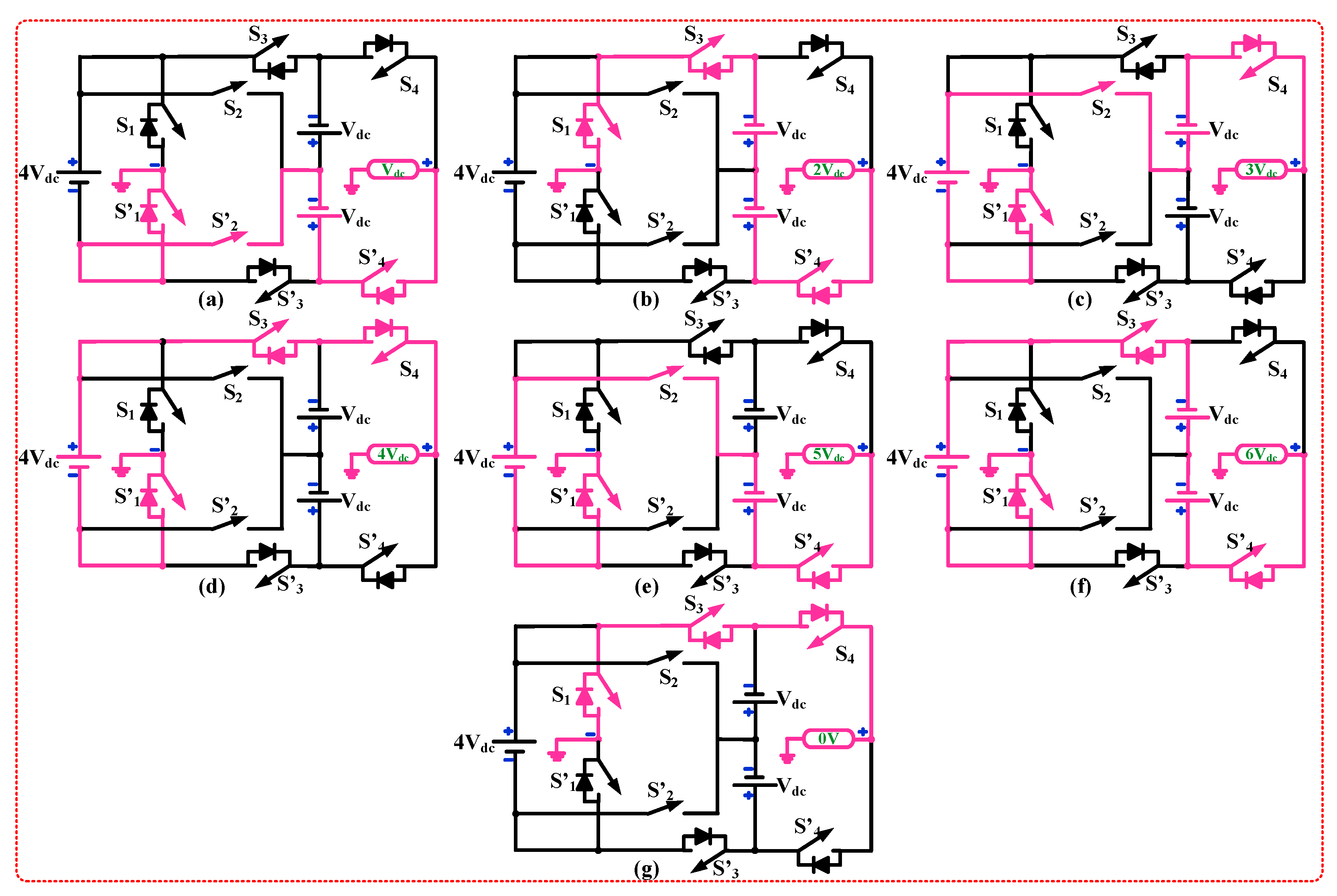 Energies 15 02808 g002