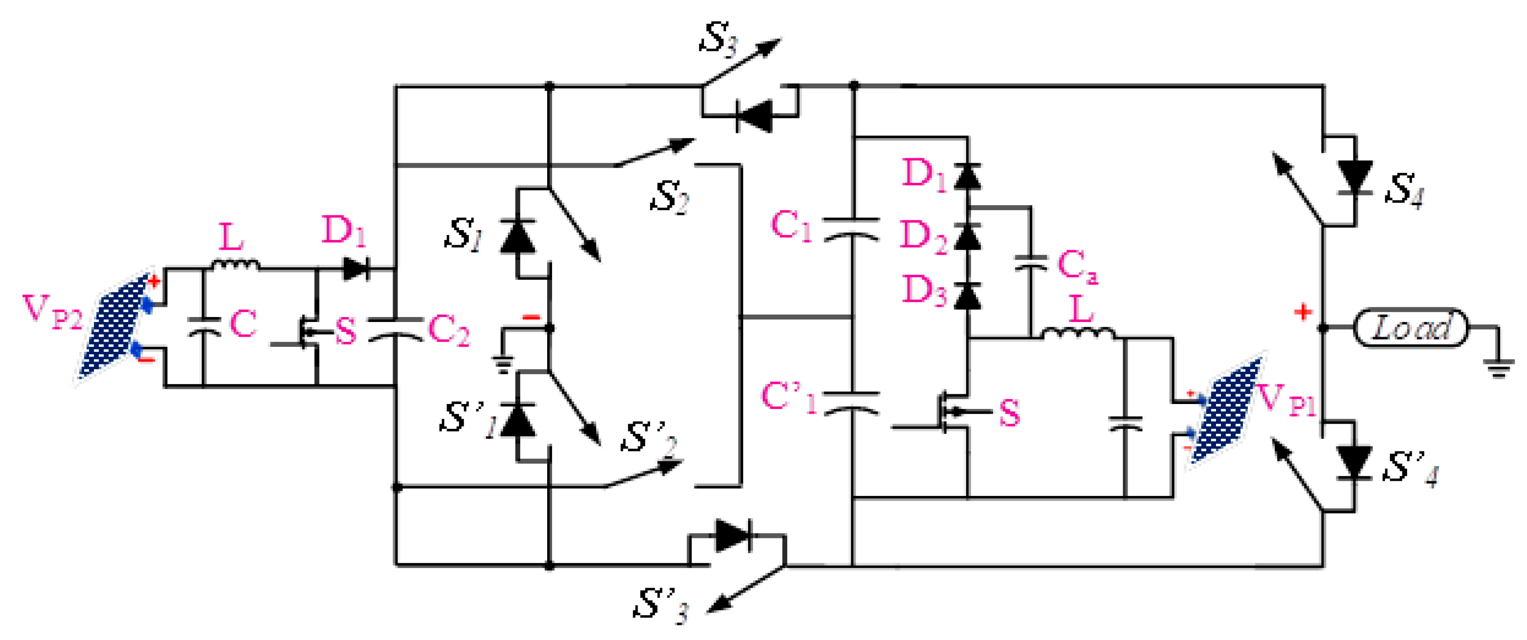Energies 15 02808 g005