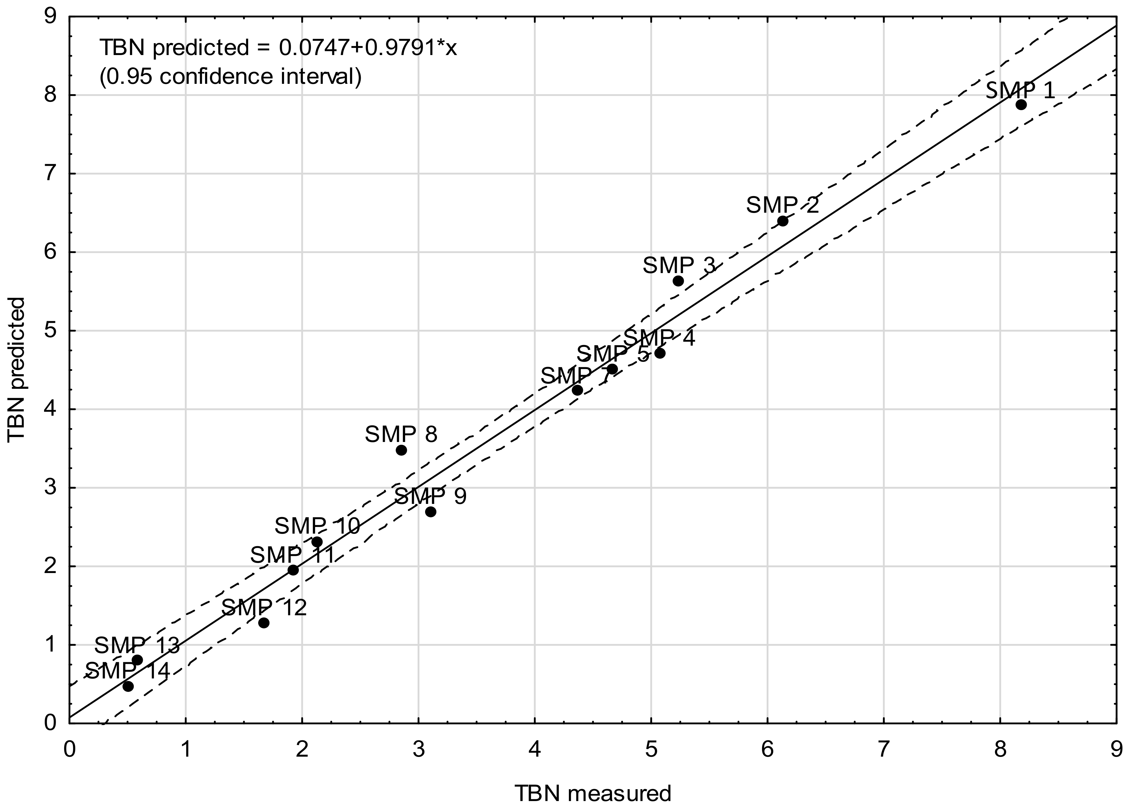 Energies 15 02809 g008