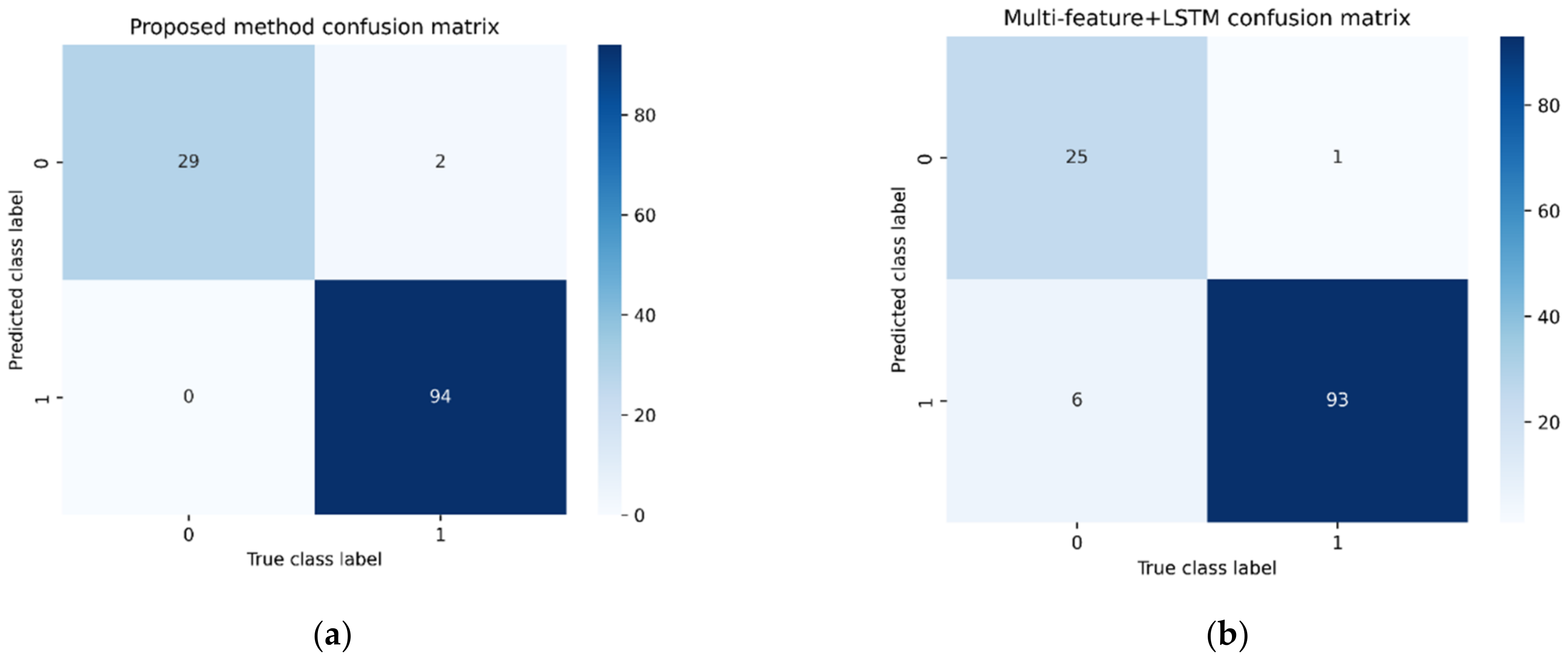 Energies 15 02810 g018a 550