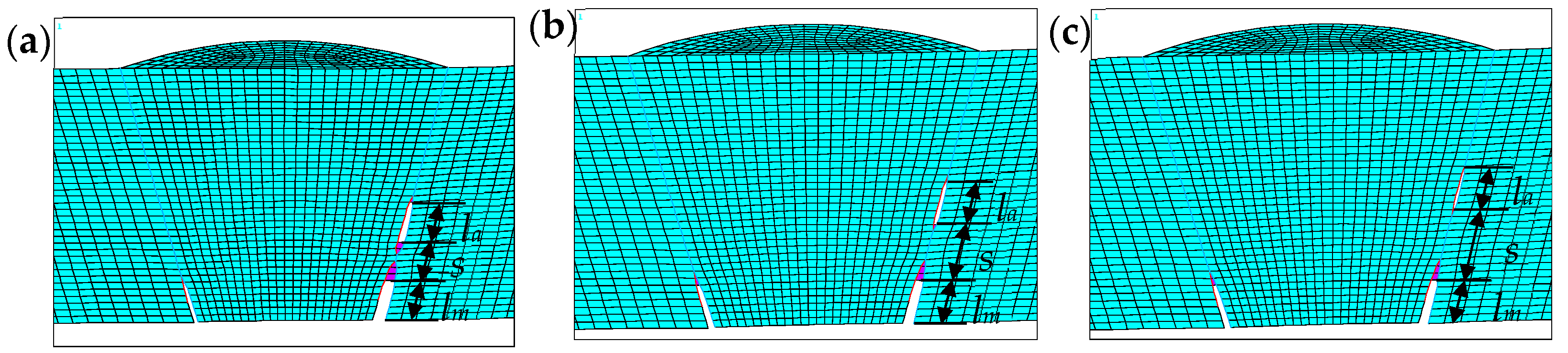 Energies 15 02812 g009