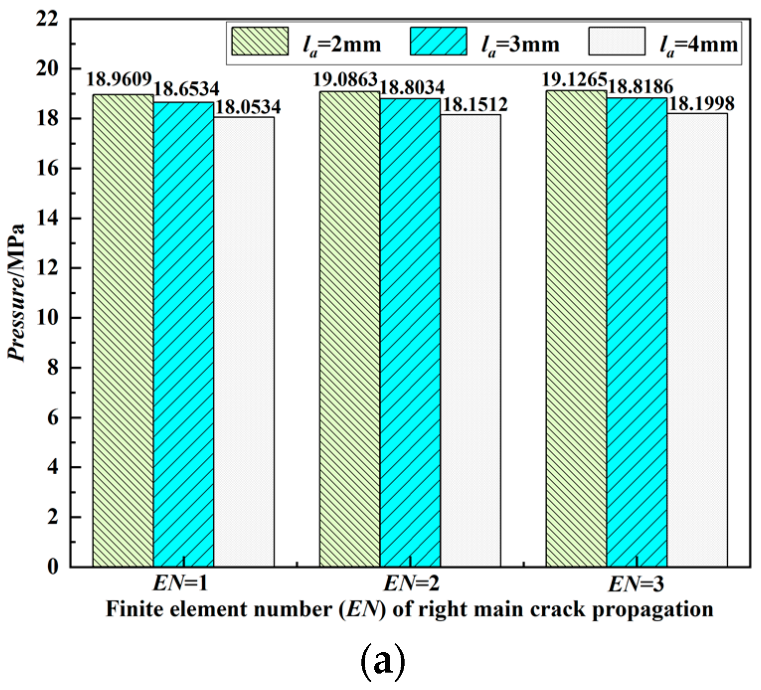 Energies 15 02812 g012a
