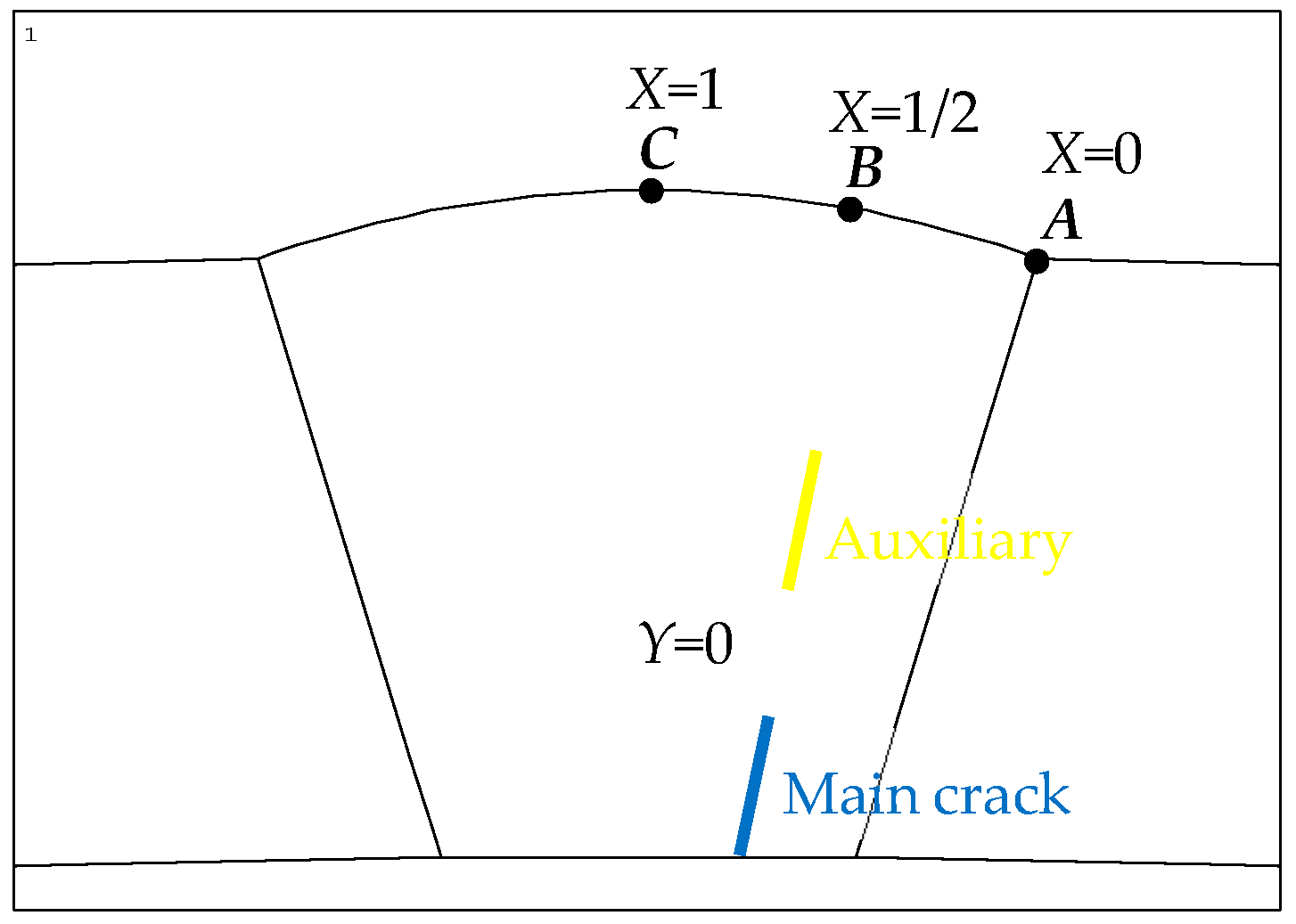 Energies 15 02812 g013