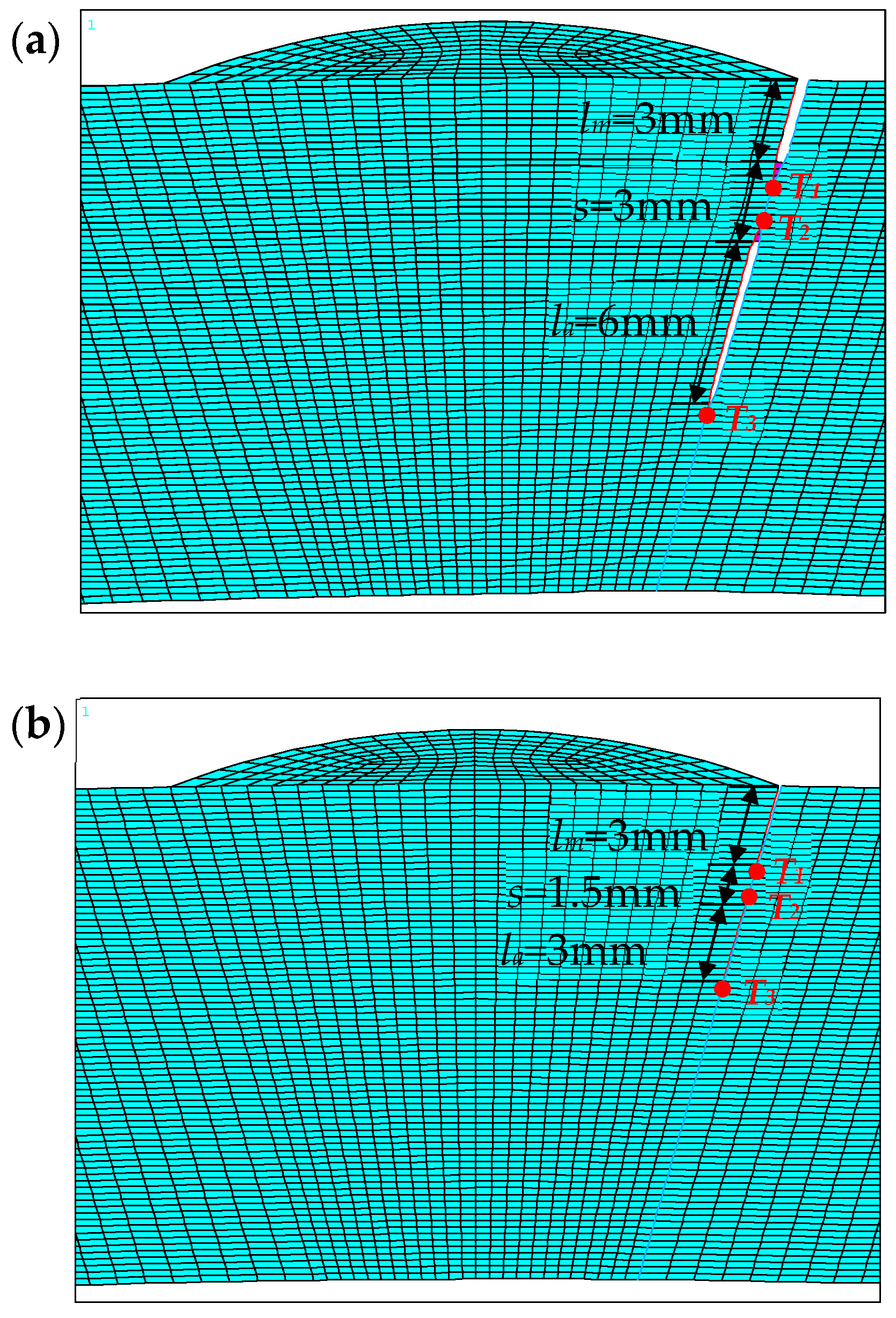 Energies 15 02812 g014