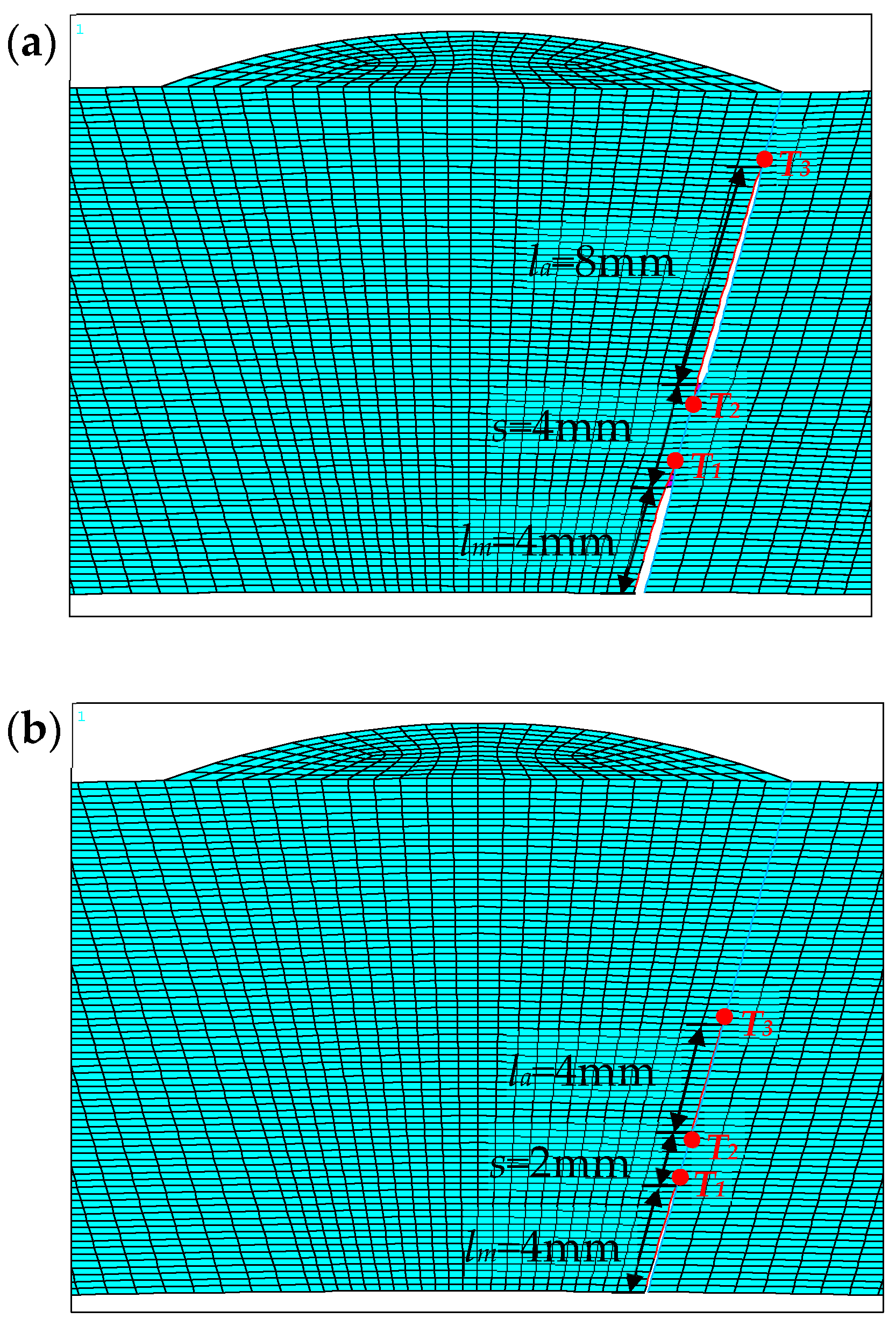 Energies 15 02812 g015