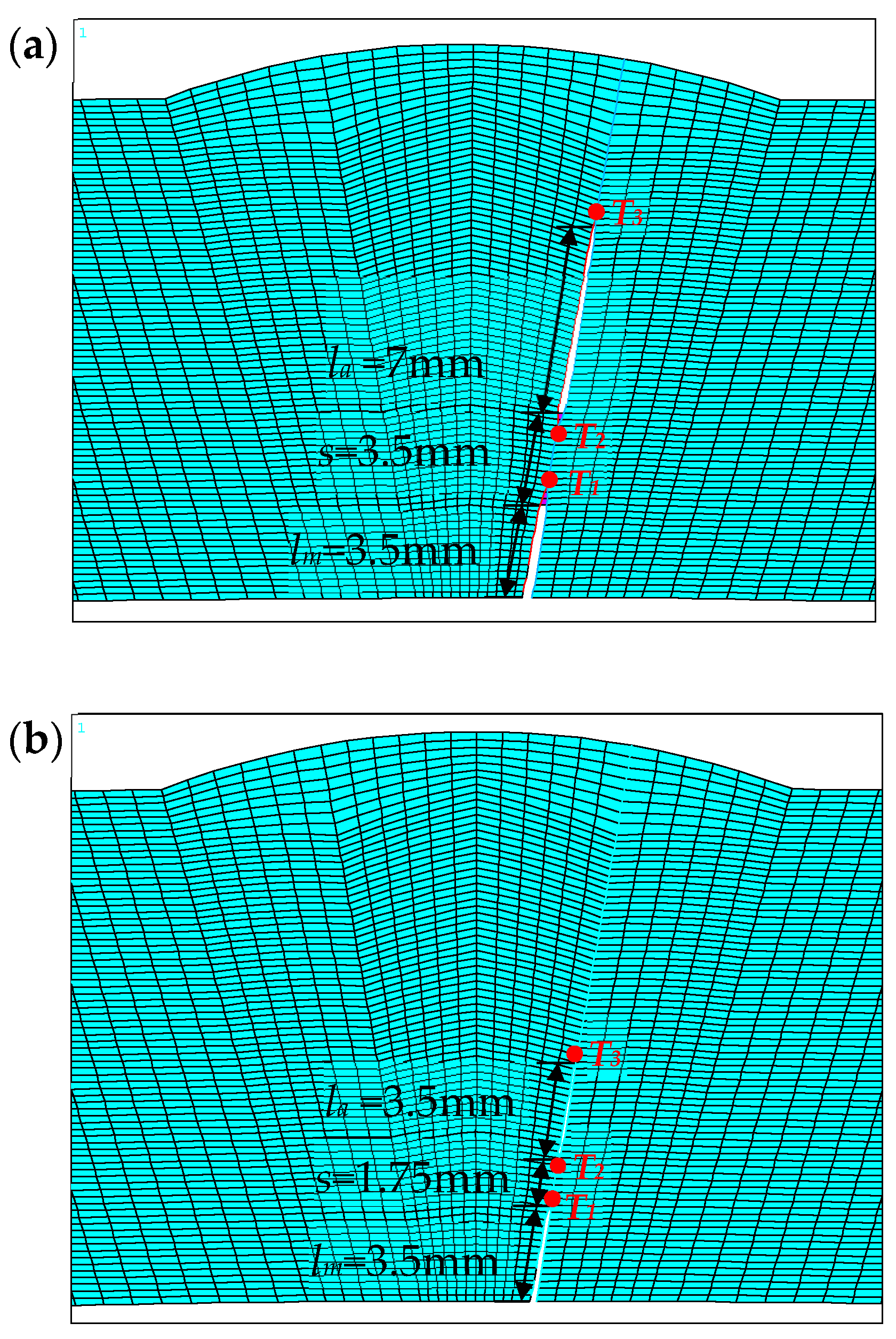 Energies 15 02812 g016