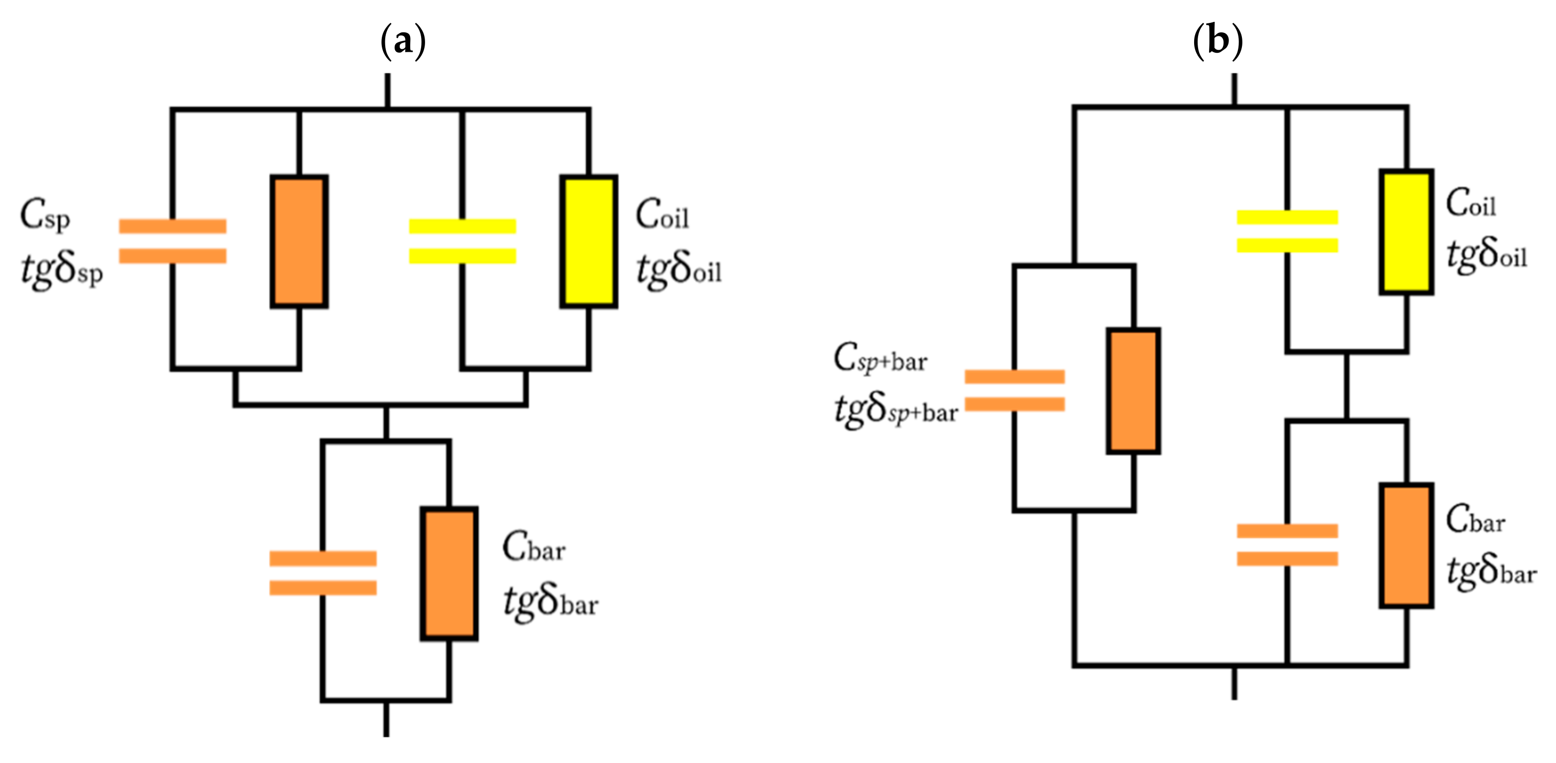 Energies 15 02813 g003